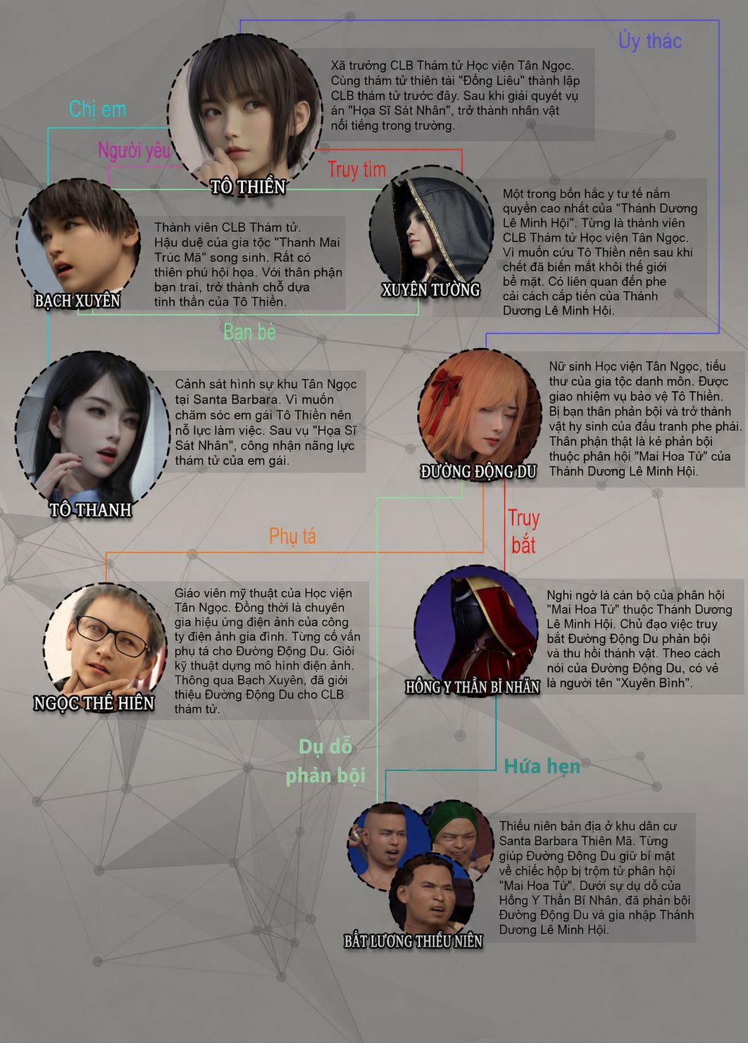 HentaiVN.net - Ảnh 3 - Thiếu Nữ Lạc Trong Đêm - Chương Ảo Ảnh - Chương 2