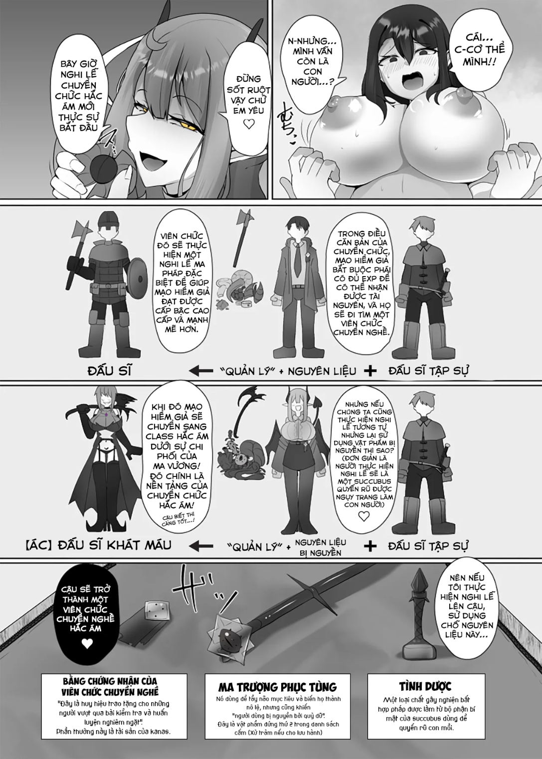 HentaiVN.net - Ảnh 14 - Ngôi Nhà Của Sự Chuyển Nghề Hắc Ám - Chap 1