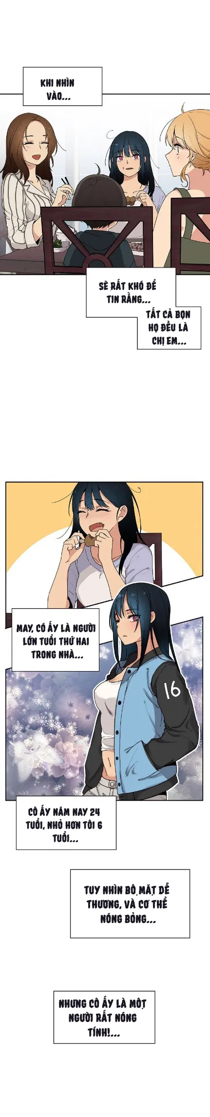 HentaiVN.net - Ảnh 11 - Như Một Người Hàng Xóm(End) - Chap 1: Khởi Đầu