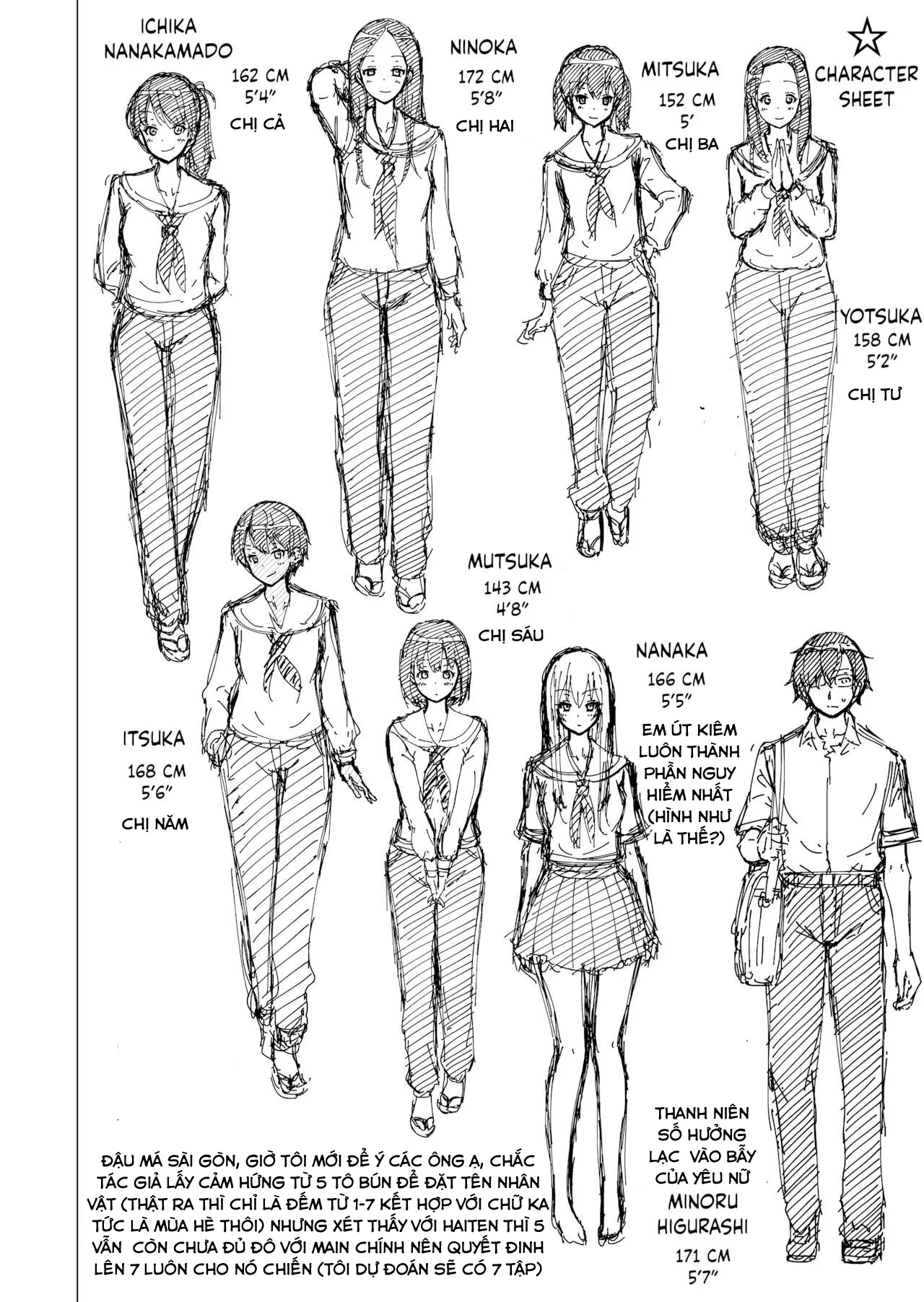 HentaiVN.net - Ảnh 13 - Thiên đường của Nanaka ~ Ngôi trường vùng quê với dàn harem mỹ nữ - Chap 0