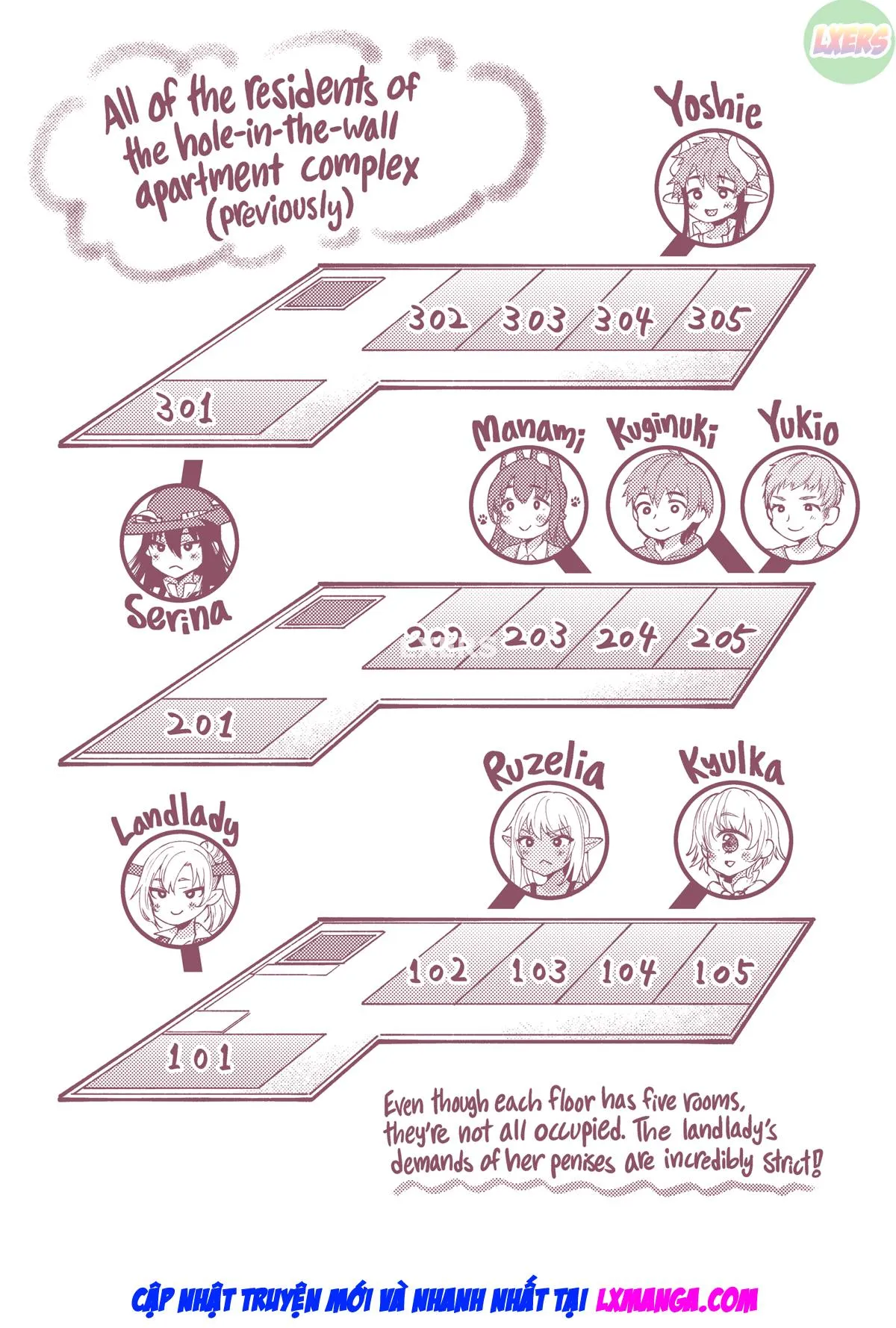 HentaiVN.net - Ảnh 18 - Welcome to the Hole-in-the-Wall Dwelling - Chap 10: Daily ★ Dairy ~Extra-Large Portion~