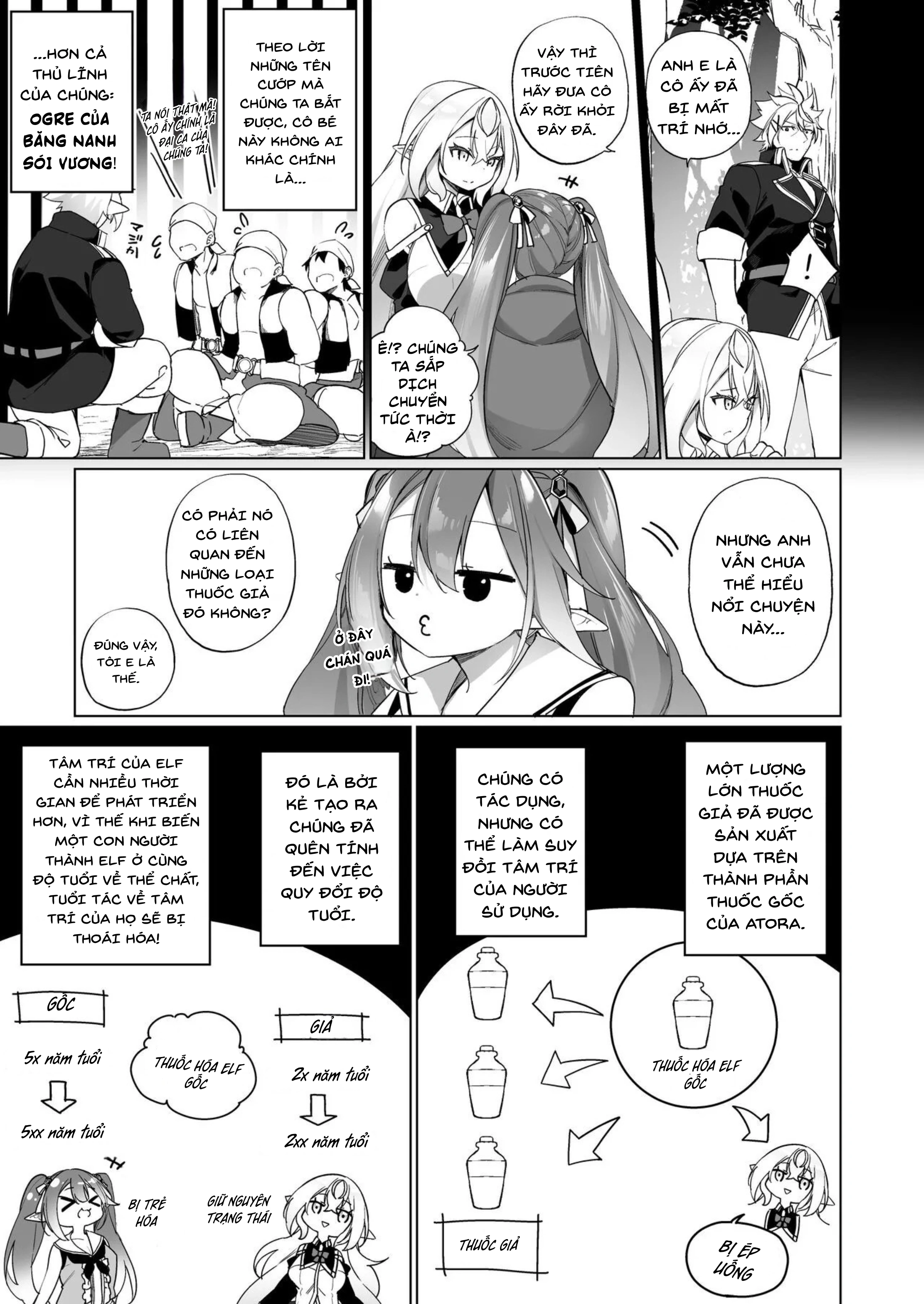 HentaiVN.net - Ảnh 7 - Tên Thủ Lĩnh Cướp Hóa Thành Một Bé Elf Hư Hỏng 2 – Thuốc Elf hóa (Phần 3) - Oneshot