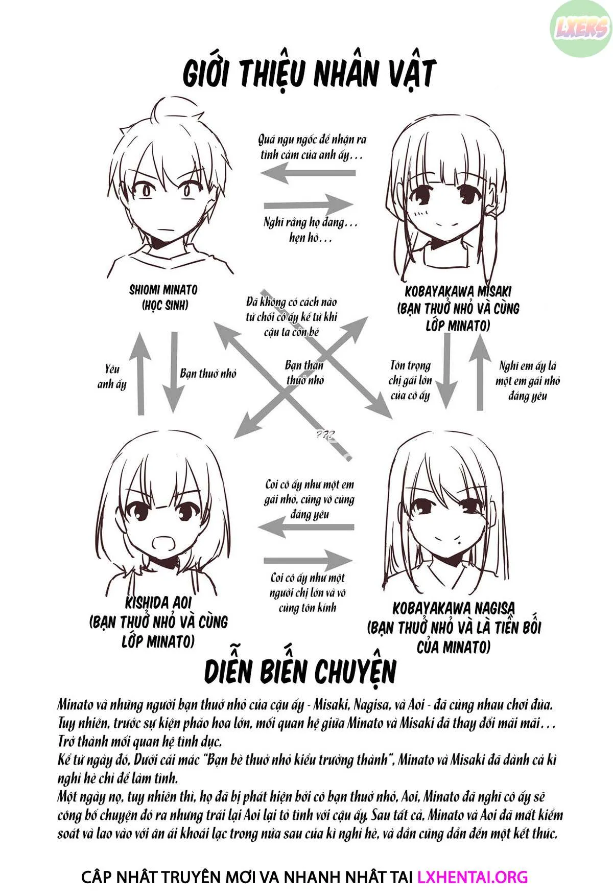 HentaiVN.net - Ảnh 7 - Adulthood Friend [Otonanajimi; DLO-21; DLO-17; DLO-13; DLO-12; DLO-09] - Chap 4