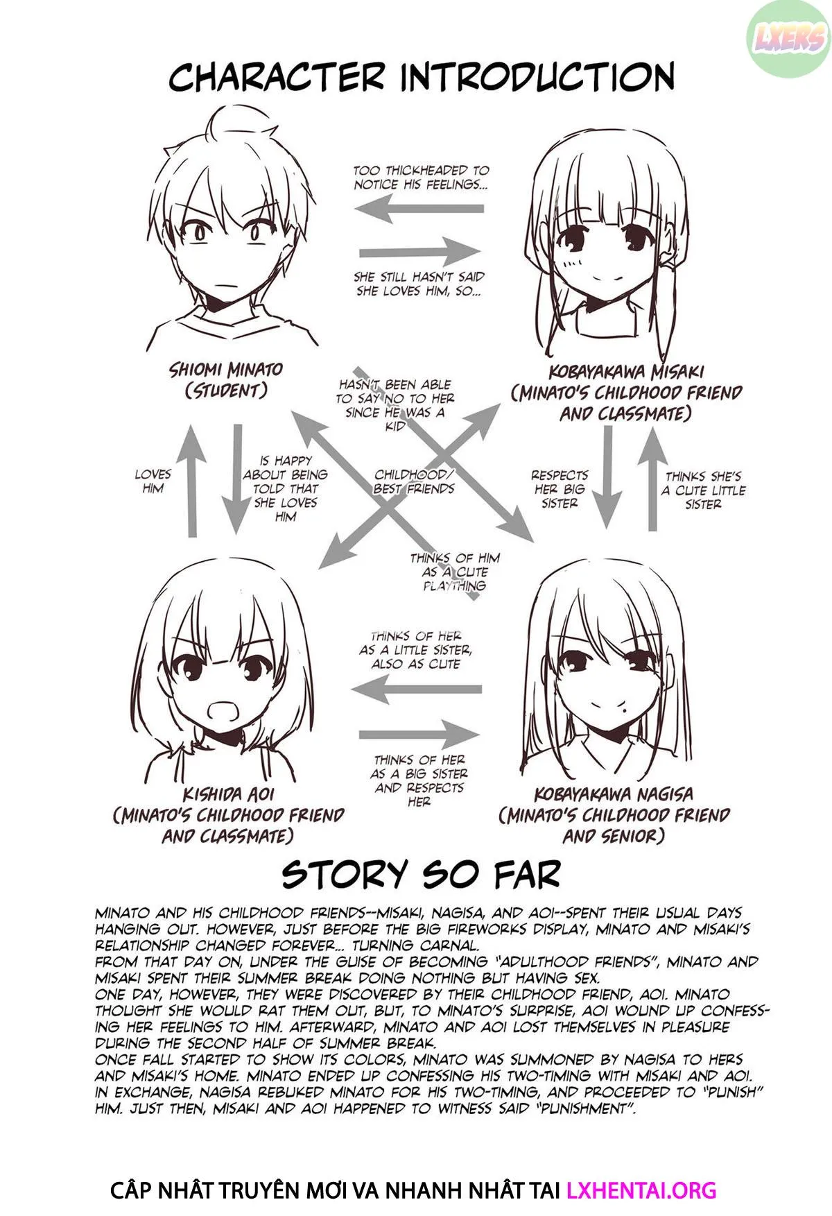 HentaiVN.net - Ảnh 6 - Adulthood Friend [Otonanajimi; DLO-21; DLO-17; DLO-13; DLO-12; DLO-09] - Chap 5 - [END]