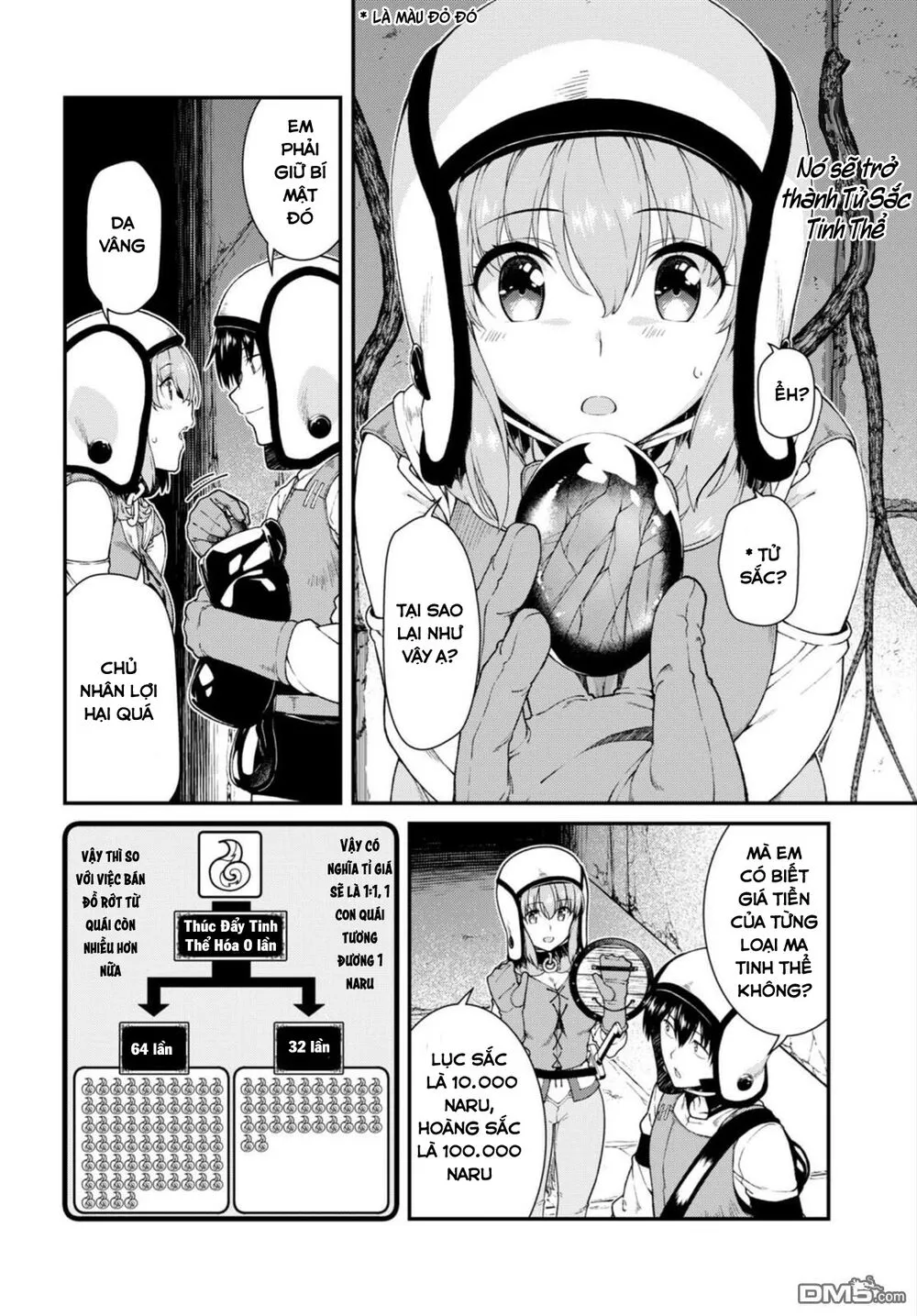 HentaiVN.net - Ảnh 13 - A Harem in the Fantasy World Dungeon [Isekai Meikyuu De Harem O] - Chap 7.3