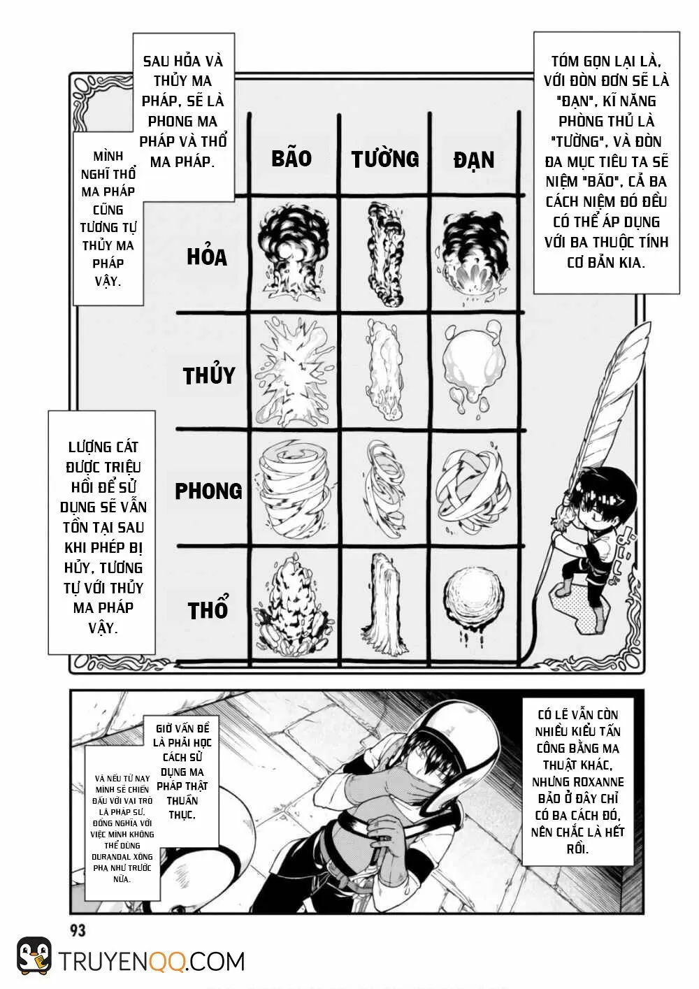 HentaiVN.net - Ảnh 21 - A Harem in the Fantasy World Dungeon [Isekai Meikyuu De Harem O] - Chap 13