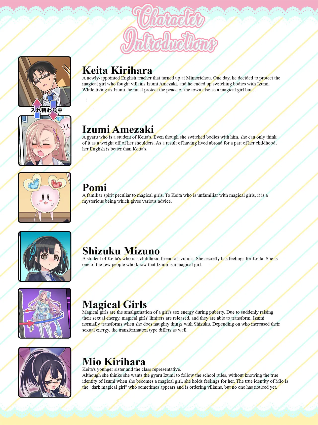 HentaiVN.net - Ảnh 4 - Ma pháp thiếu nữ★ Biến đổi！2 [Mahou Shoujo★ Swap！2 ～ arata naru teki to mitomorimachi no nazo～] - Oneshot