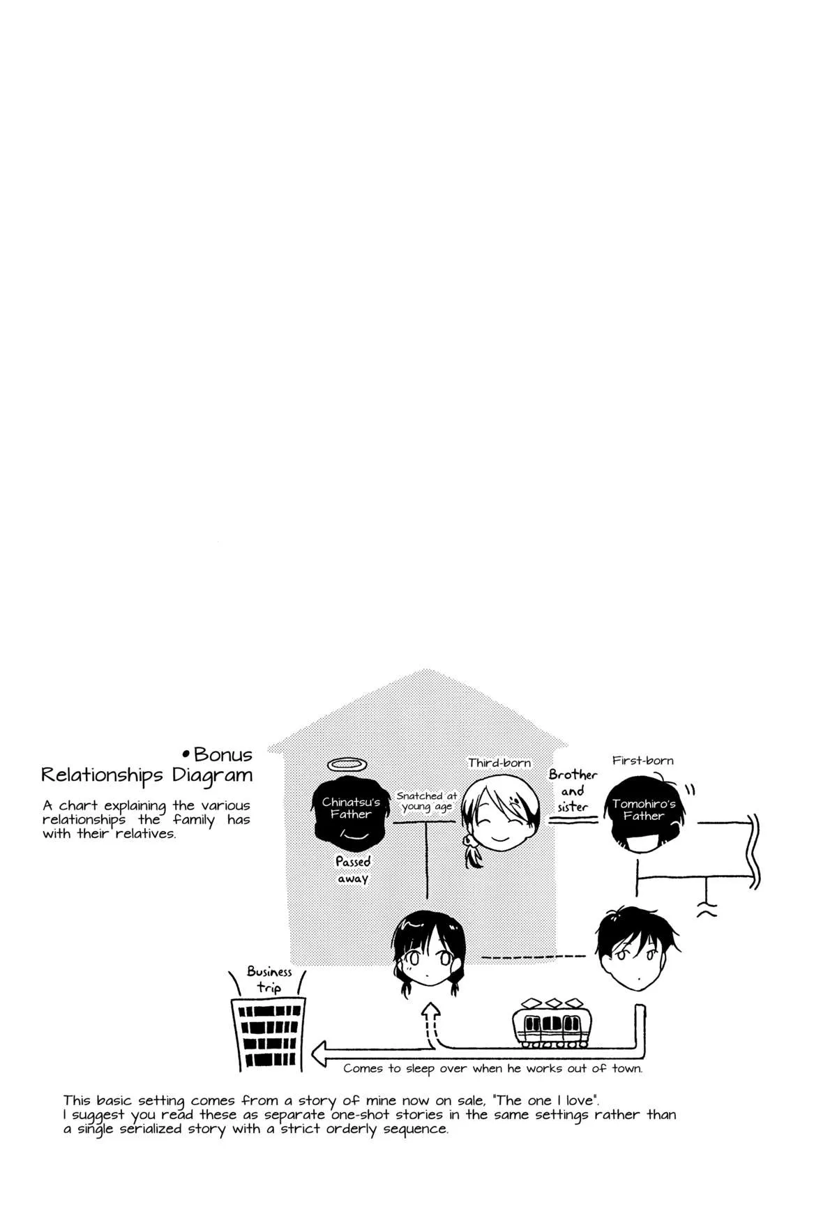 HentaiVN.net - Ảnh 24 - Holiday - Oneshot