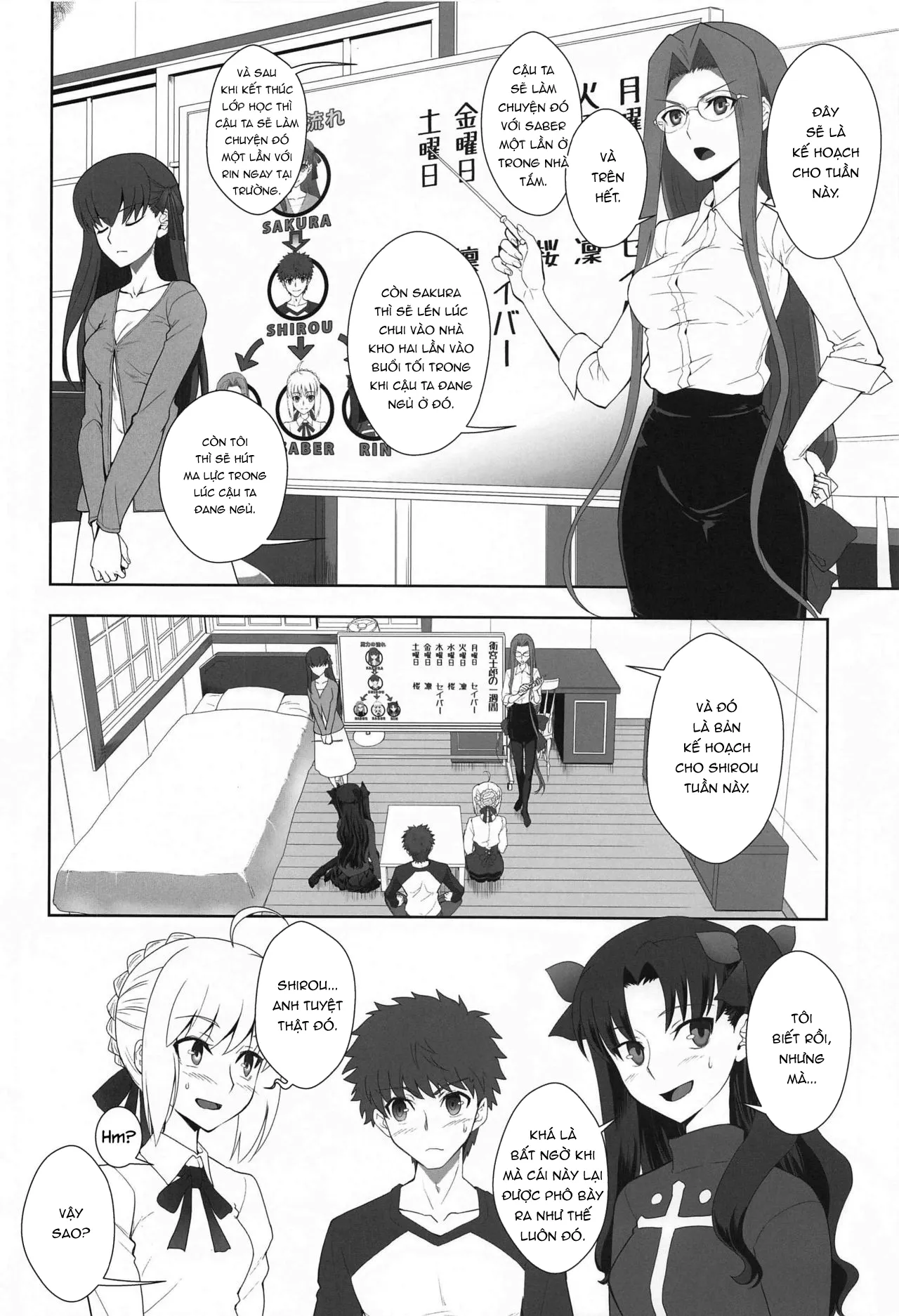 HentaiVN.net - Ảnh 7 - Emiya Shirou no Isshuukan [衛宮士郎の一週間] - Oneshot