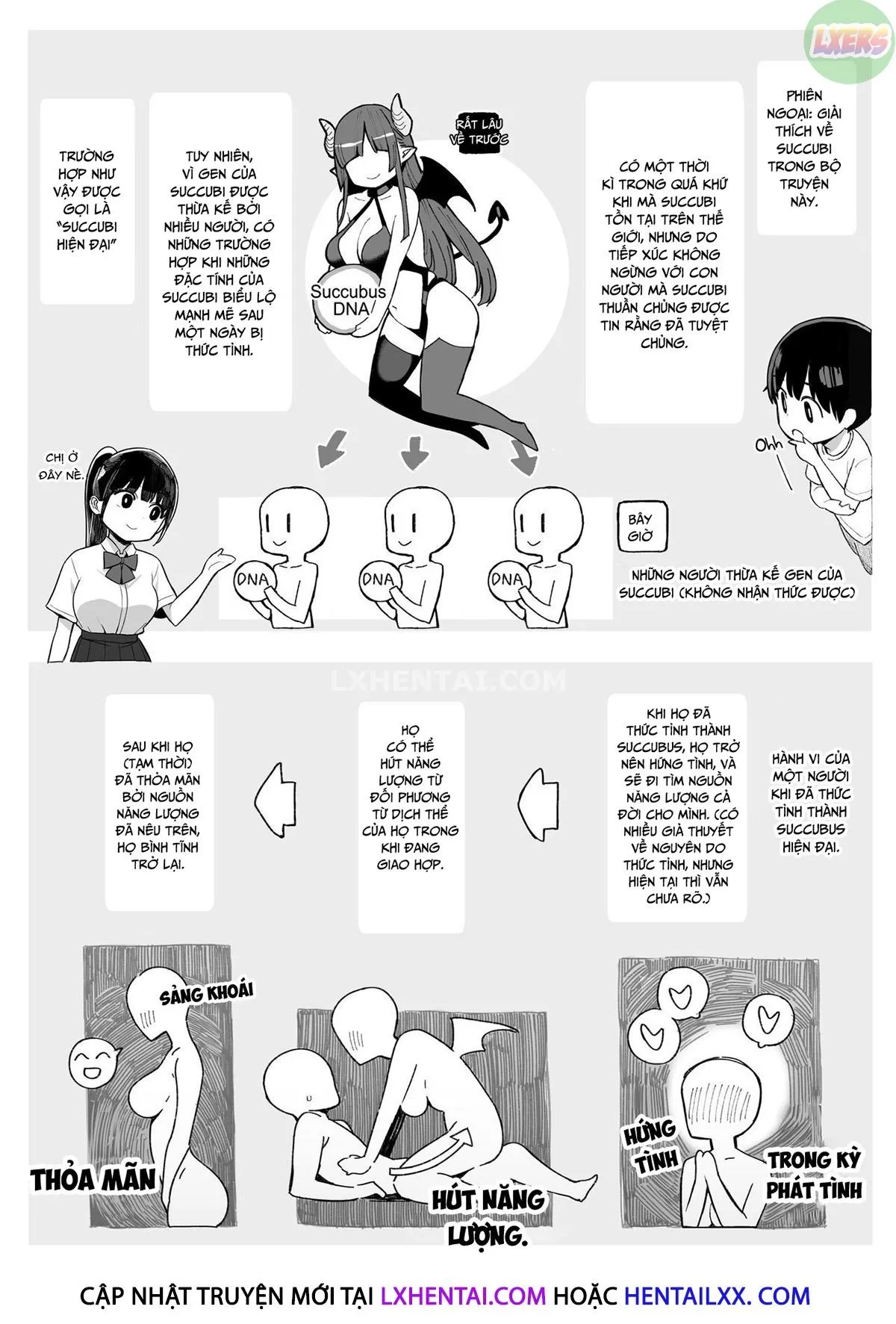 HentaiVN.net - Ảnh 43 - The Story of How The Big Sister Neighbor Squeezed My Semen Because She was a Succubus [Mijika na Onee-san ga Succubus datta node Sakusei sareru Ohanashi] - Oneshot
