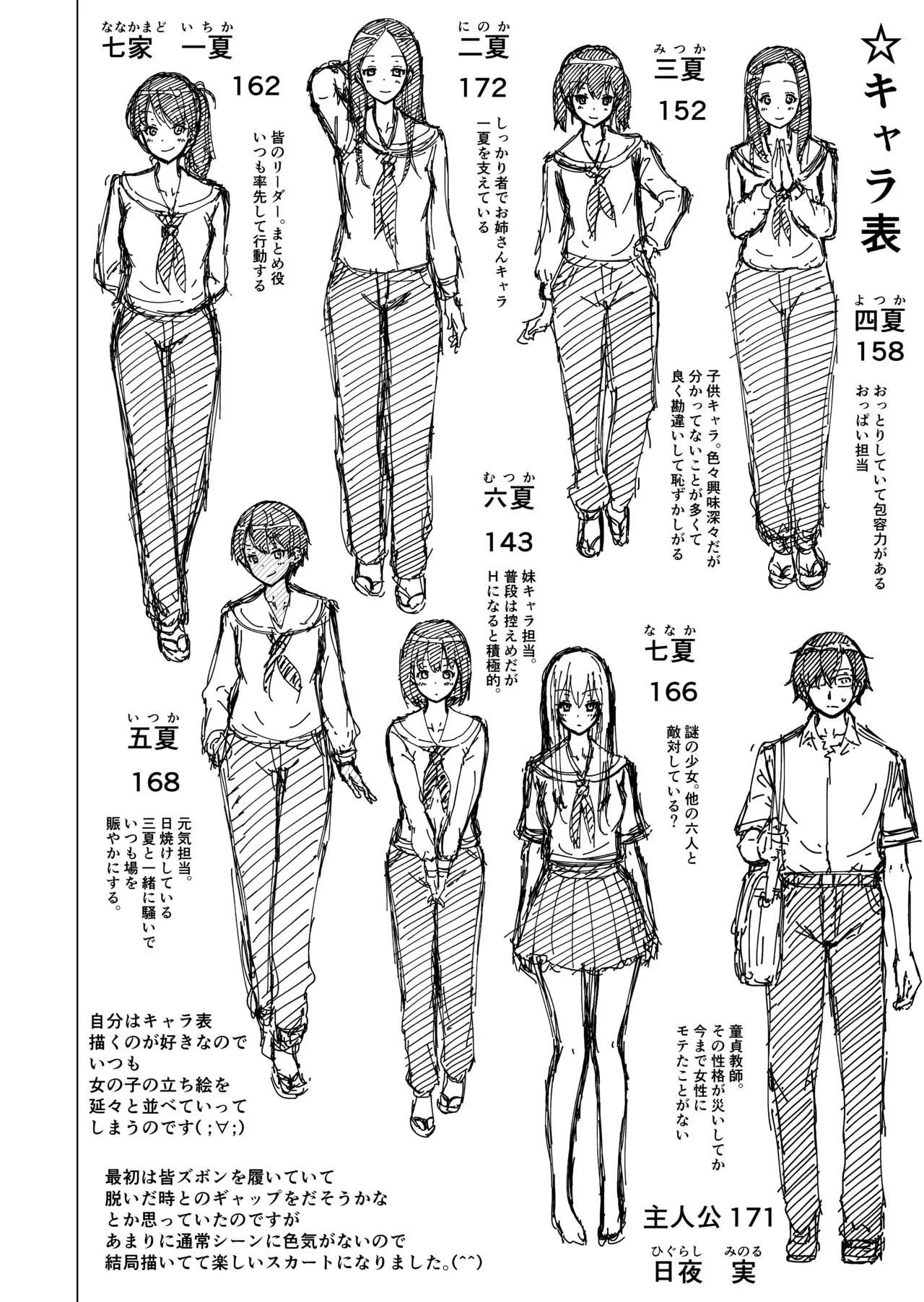 HentaiVN.net - Ảnh 34 - Miền Đất Hứa Nanaka. [Nanaka no Rakuen] - Chap 1.2