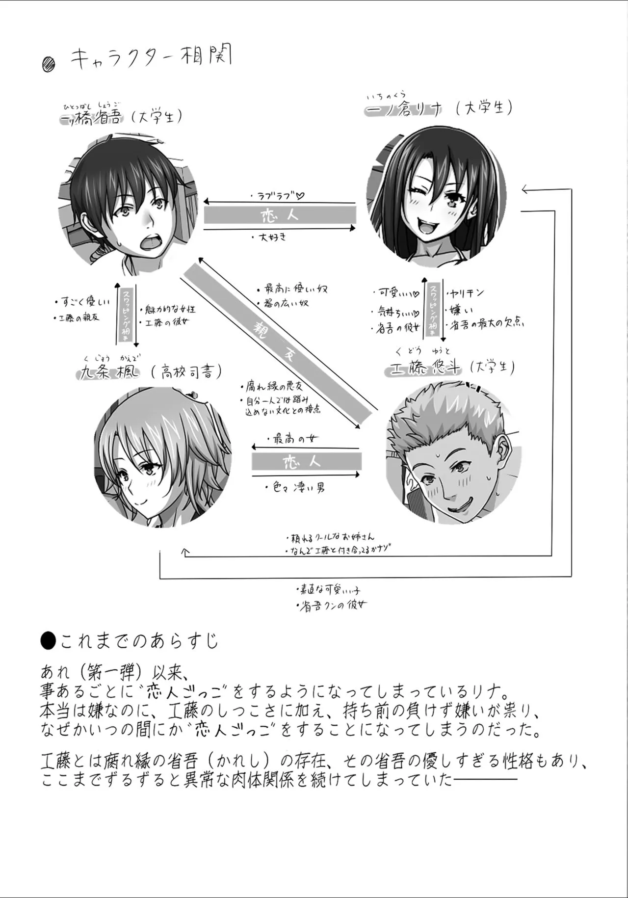 HentaiVN.net - Ảnh 3 - Koibito Gokko 2 [恋人ごっこ2] - Chap 1