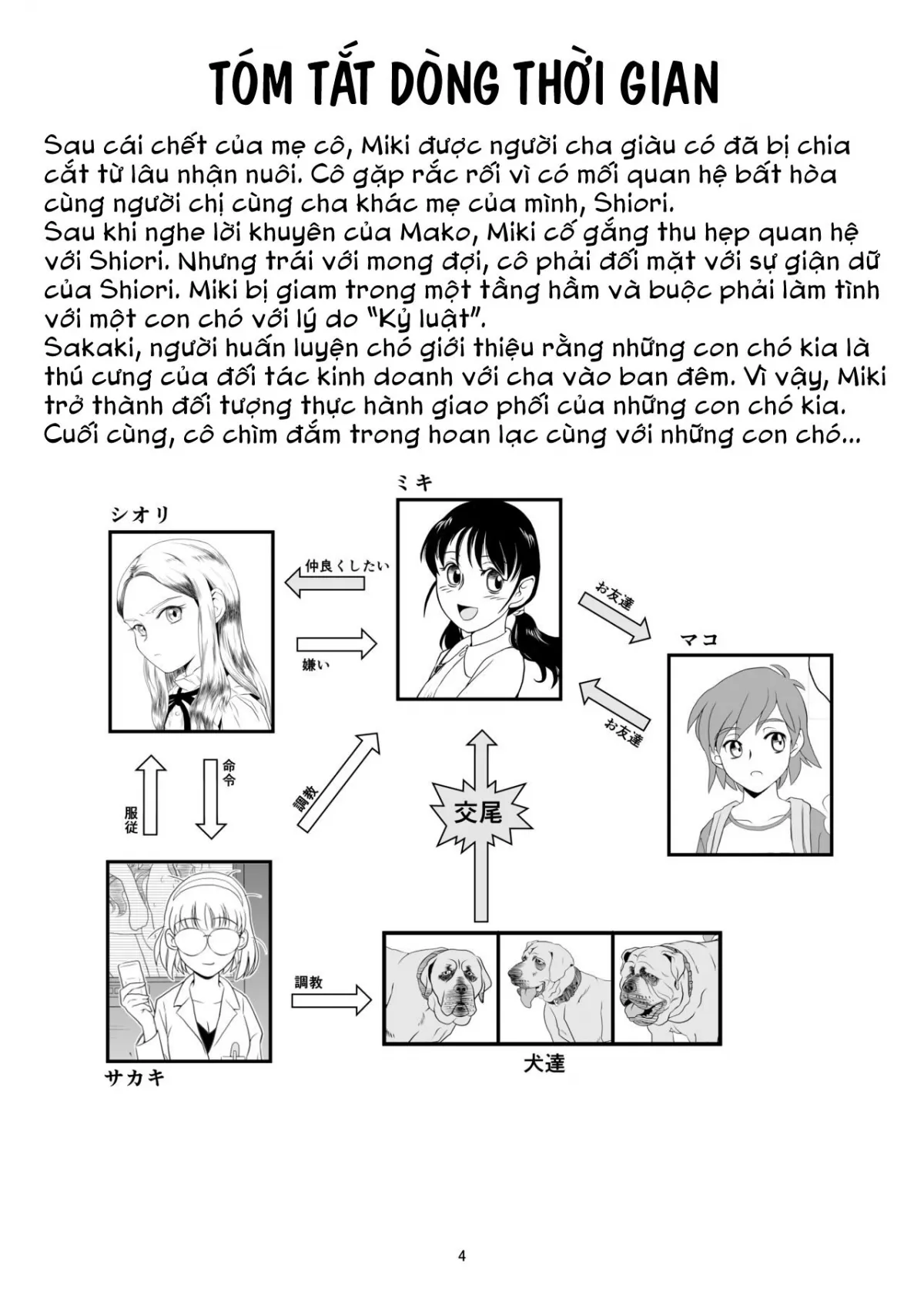HentaiVN.net - Ảnh 5 - Reijou Kemono Hen 2 - Chap 1