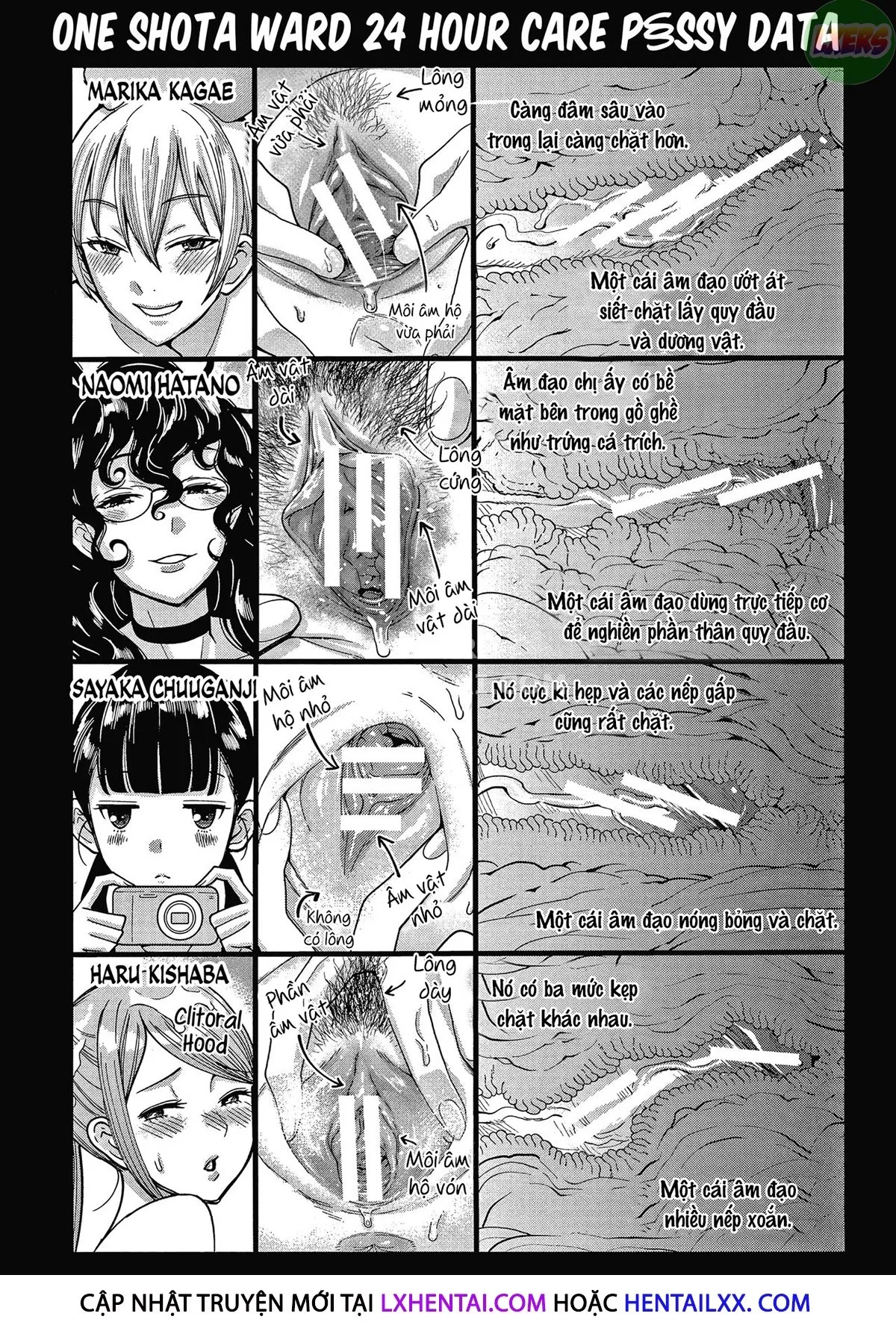 HentaiVN.net - Ảnh 39 - OneShota Ward 24 Hour Care Harem Hospitalization Life [OneShota Byoutou 24-Ji Harem Nyuuin Seikatsu] - Chap 1