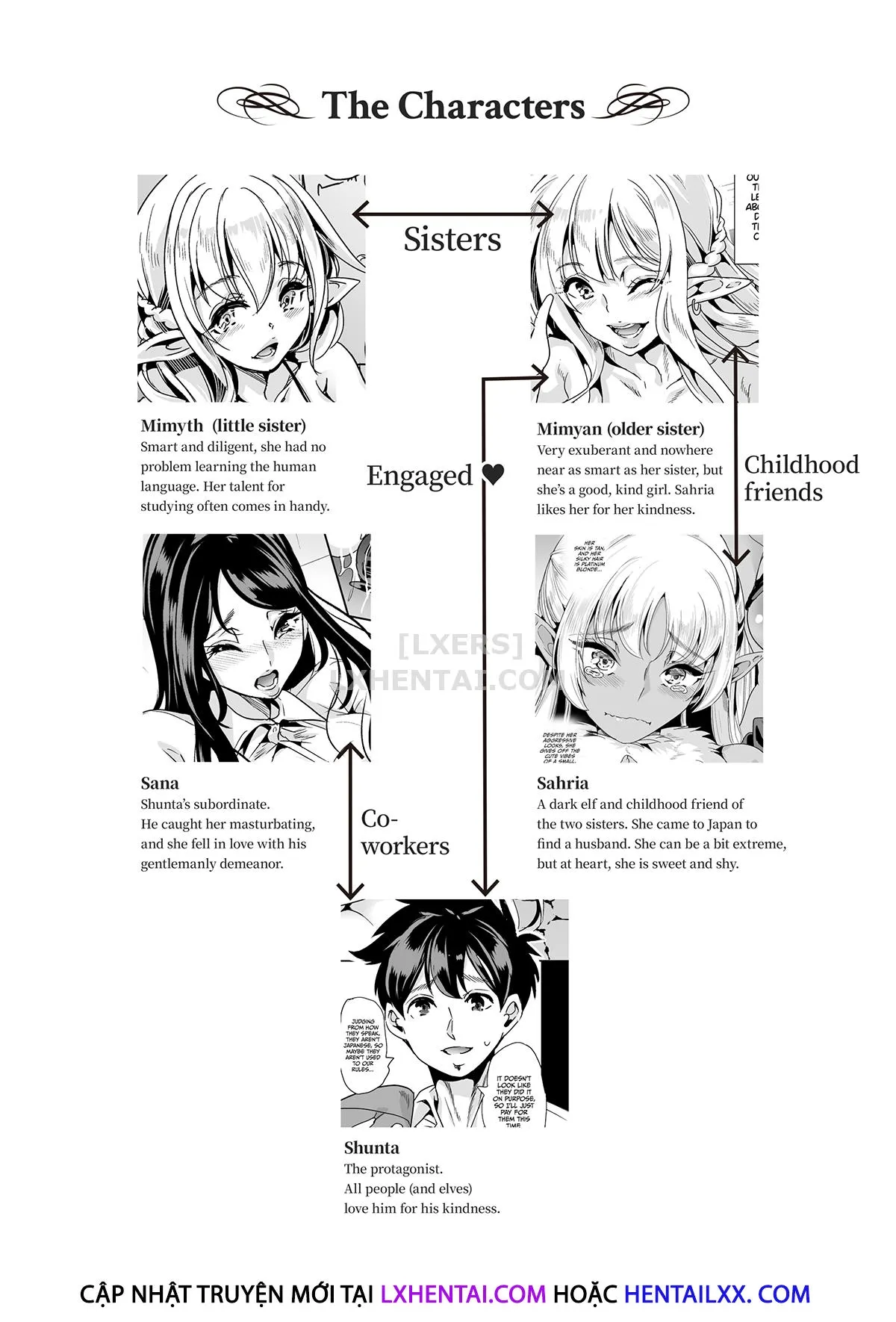 HentaiVN.net - Ảnh 6 - Slutty Elf Sisters Seeking a Husband - Chap 4 - Harem Fuckfestival