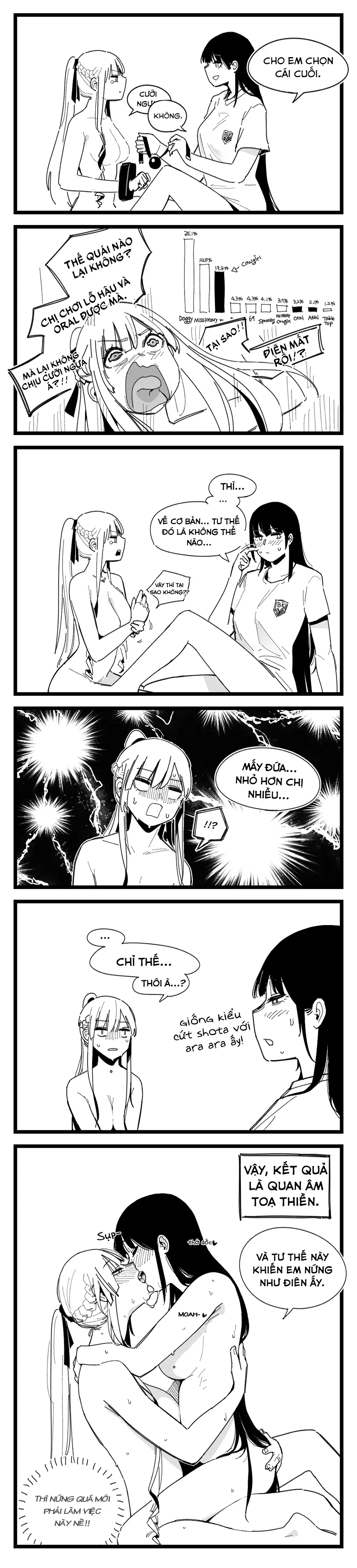 HentaiVN.net - Ảnh 4 - Sex Position 3 - Oneshot