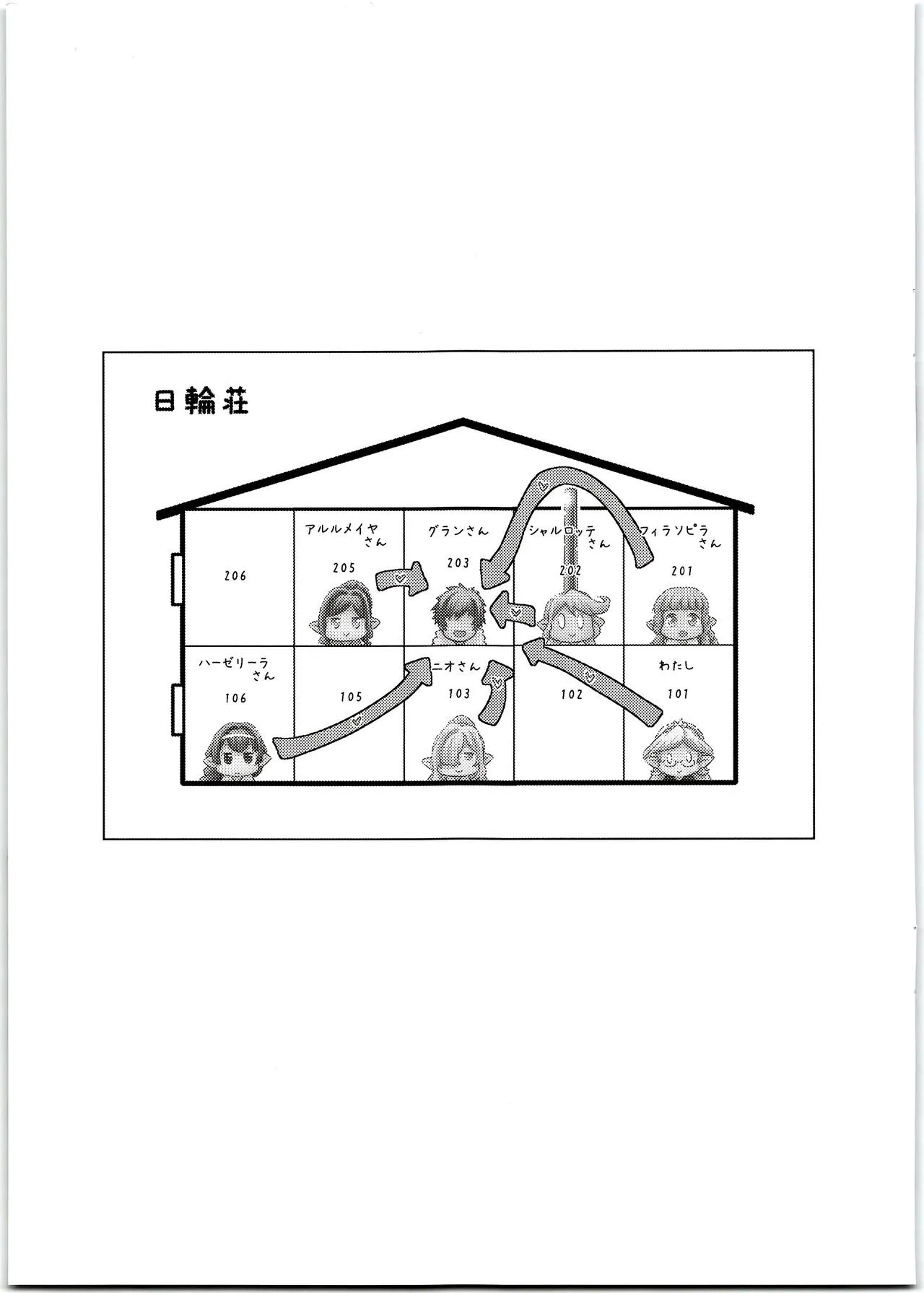 HentaiVN.net - Ảnh 3 - Harvin Harem Apart Ecchi Hen - Oneshot