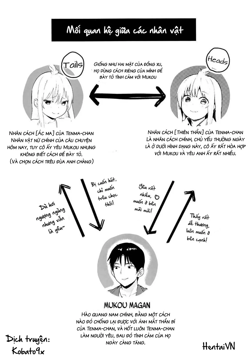 HentaiVN.net - Ảnh 3 - The Provacative Demonic-Angel!! Tenma-chan 2 [Chouhatsu Matenshi!! Tenma-chan 2] - Oneshot