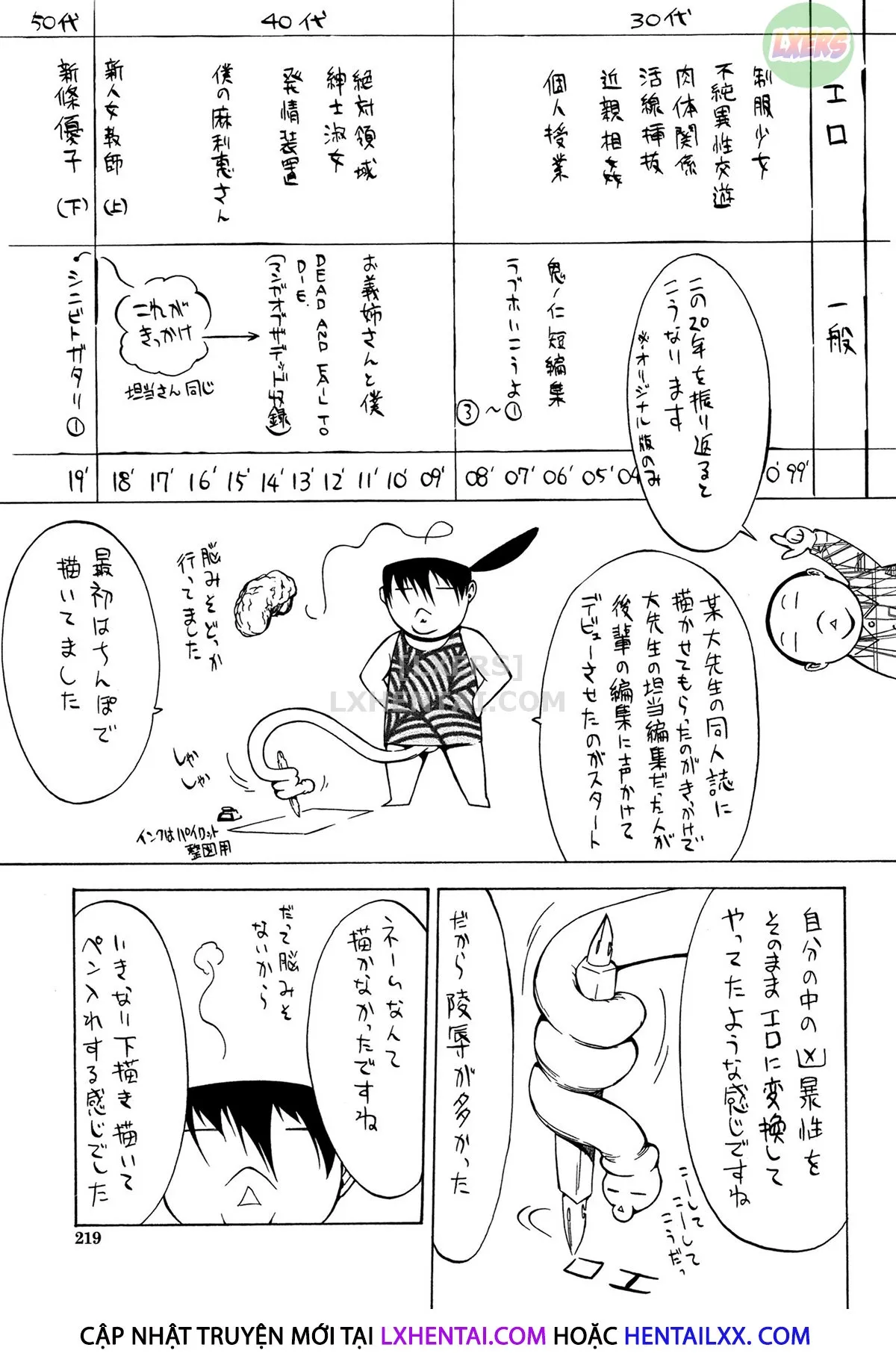 HentaiVN.net - Ảnh 33 - Shinjin Onna Kyoushi Shinjou Yuuko - Chap 14 - END