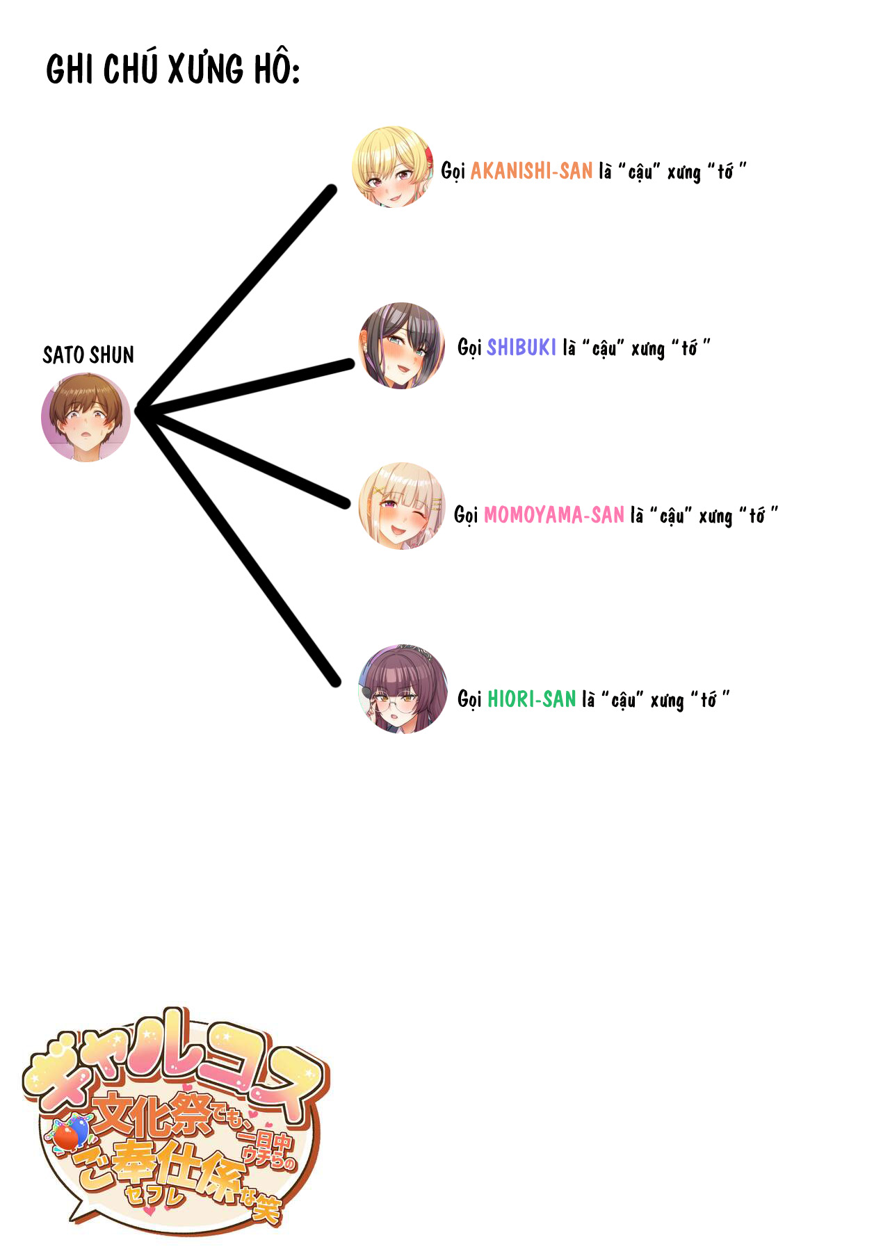 HentaiVN.net - Ảnh 51 - Gal Cos ~Omaen Chi, Kyou kara Uchira no Ishou Heya na Emi~ - Chap 2
