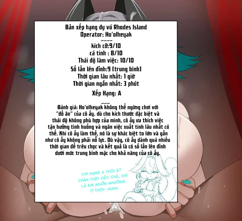 HentaiVN.net - Ảnh 13 - BUỔI XẾP HẠNG ĐỤ NGỰC CỦA RHODES ILAND!! [Rhodes Island Paizuri Ranking] - Chap 1: Ho'olheyak