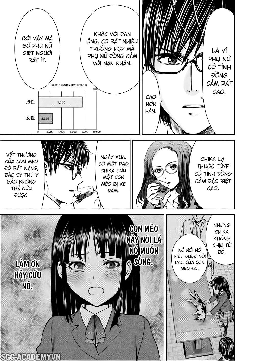 HentaiVN.net - Ảnh 19 - Satanophany - Chap 42: Trái tim lương thiện
