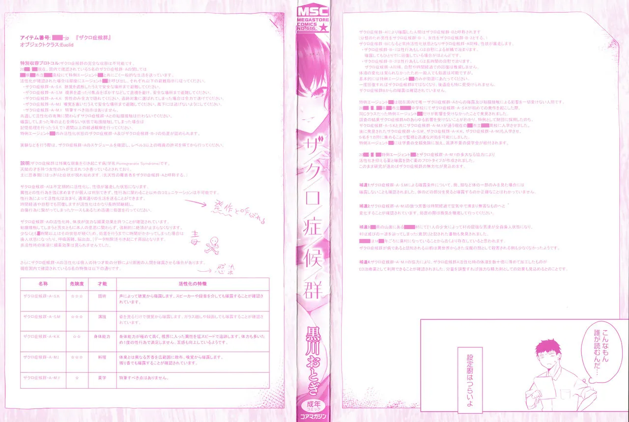 HentaiVN.net - Ảnh 3 - Zakuro Shoukougun [Pomegranate Syndrome] - Chap 1