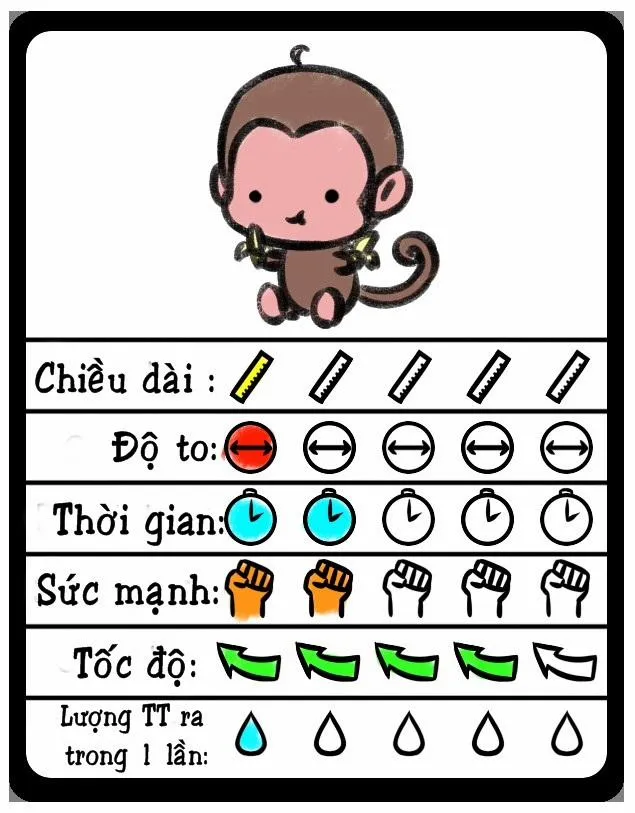 HentaiVN.net - Ảnh 32 - Kemono LOVE - Chương 2-end