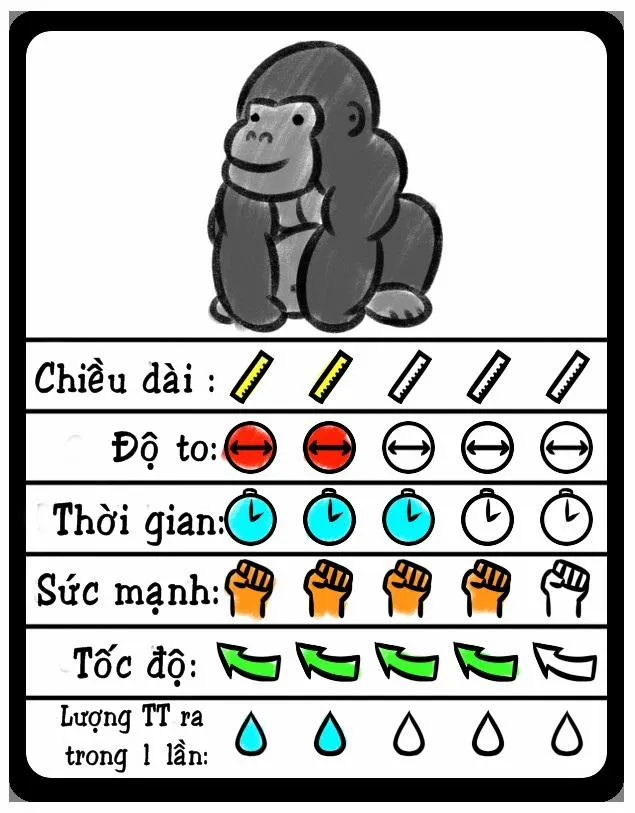 HentaiVN.net - Ảnh 33 - Kemono LOVE - Chương 2-end