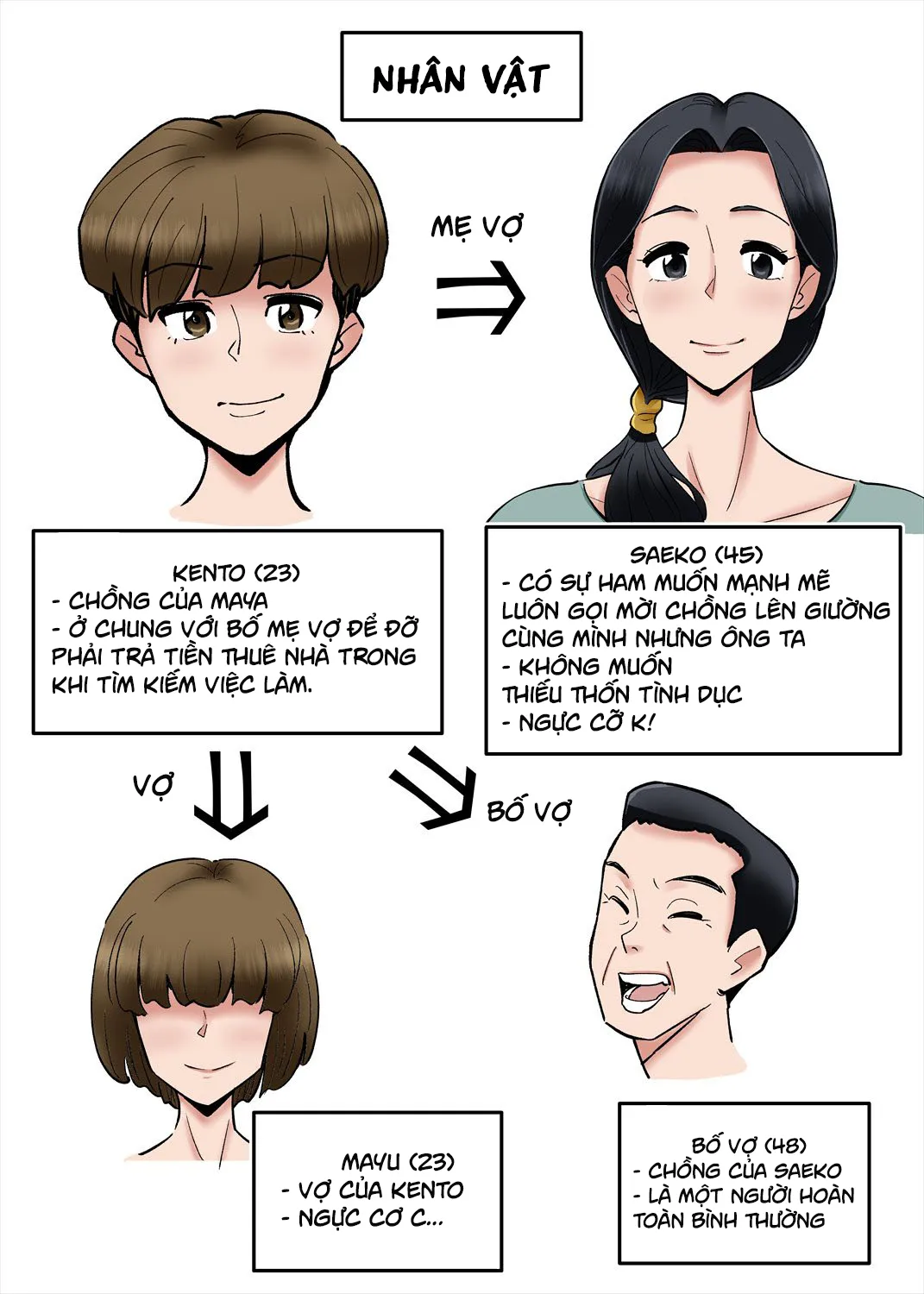 HentaiVN.net - Ảnh 3 - ome no Bakunyuu Kaa-chan o Netoritai [Hentai Kansoku] - Oneshot