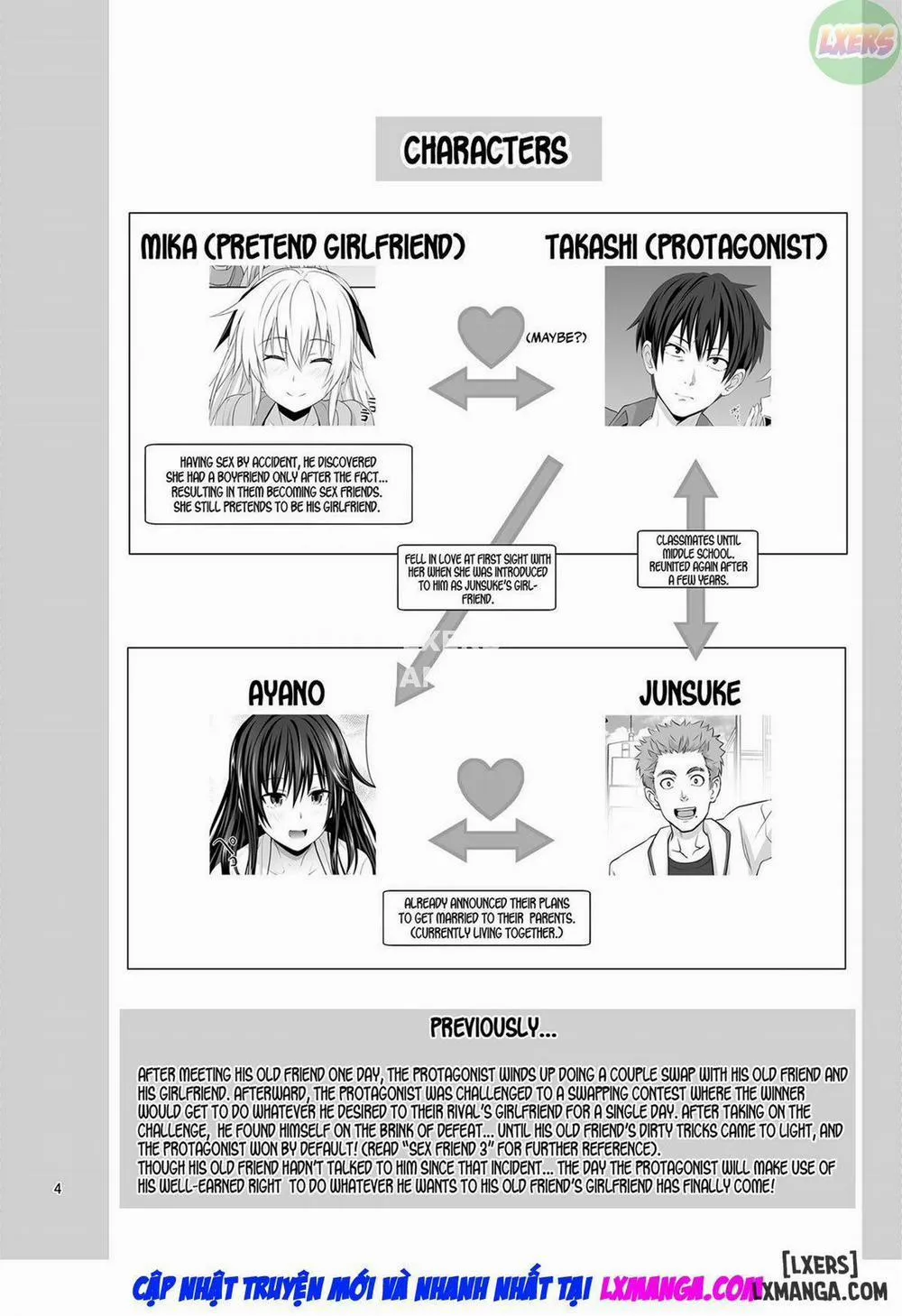 HentaiVN.net - Ảnh 6 - SEX FRIEND - Chương 5 END