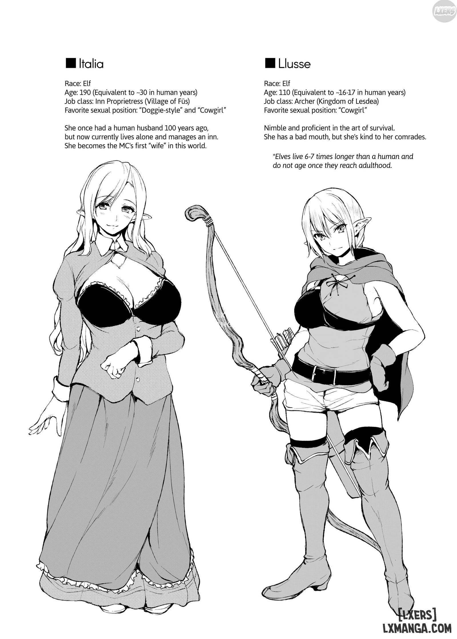 HentaiVN.net - Ảnh 46 - Câu Chuyện Về Harem Ở Dị Giới - Chapter 1
