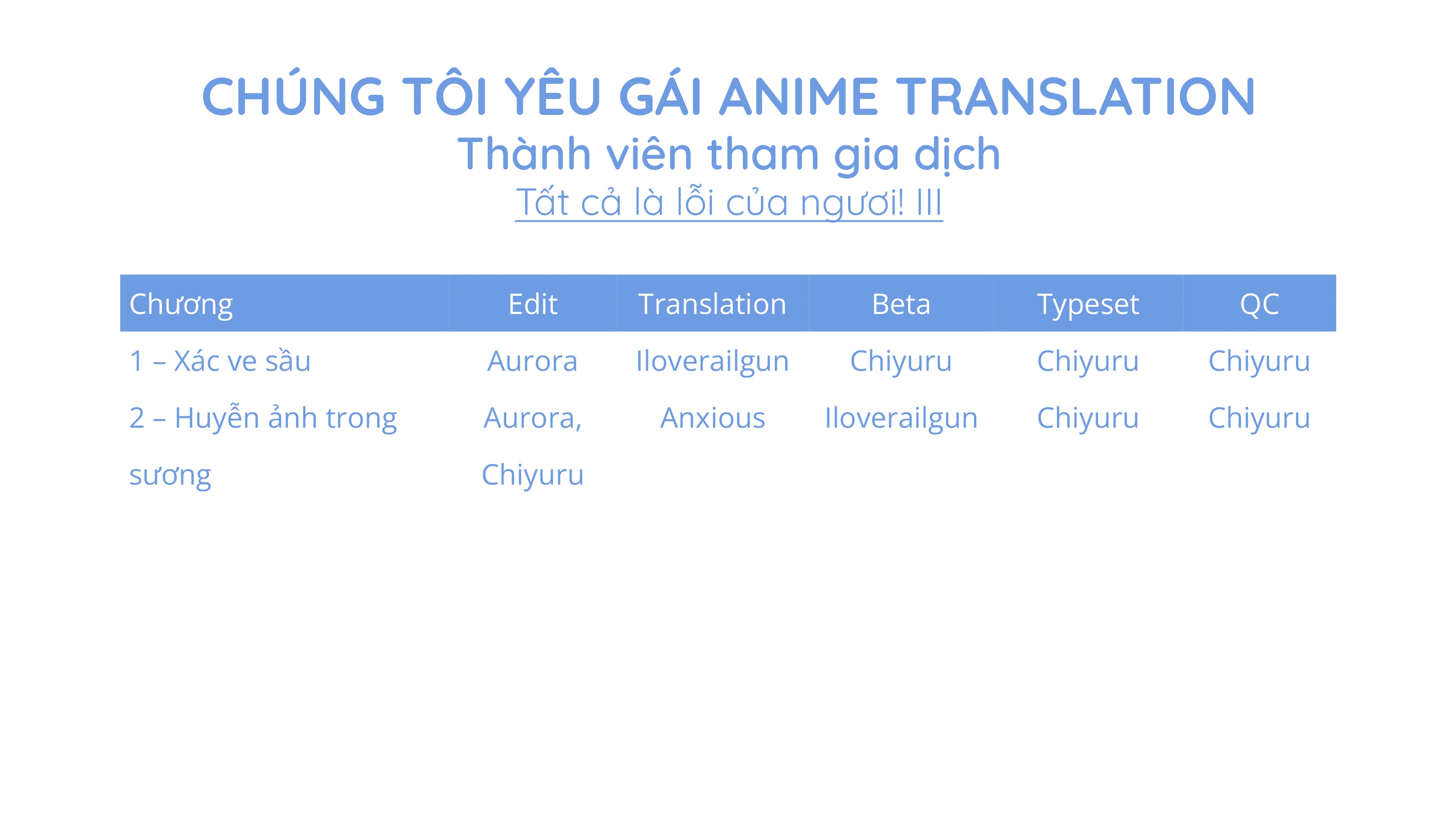 HentaiVN.net - Ảnh 5 - Tất cả là lỗi của ngươi! III - Full