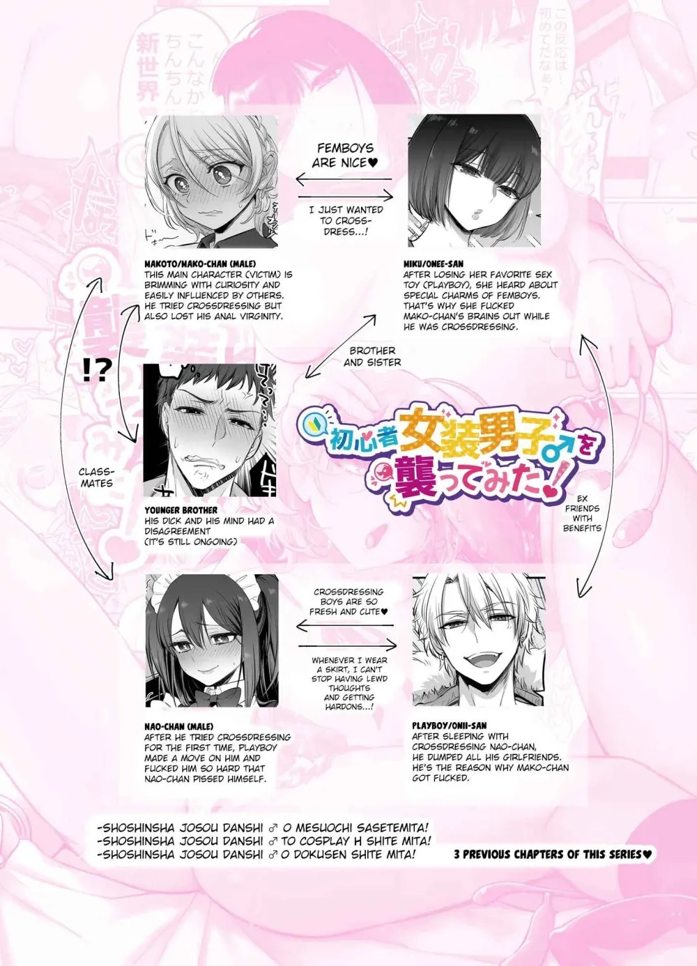 HentaiVN.net - Ảnh 44 - Shoshinsha Josou Danshi o Osotte Mita - chap 1