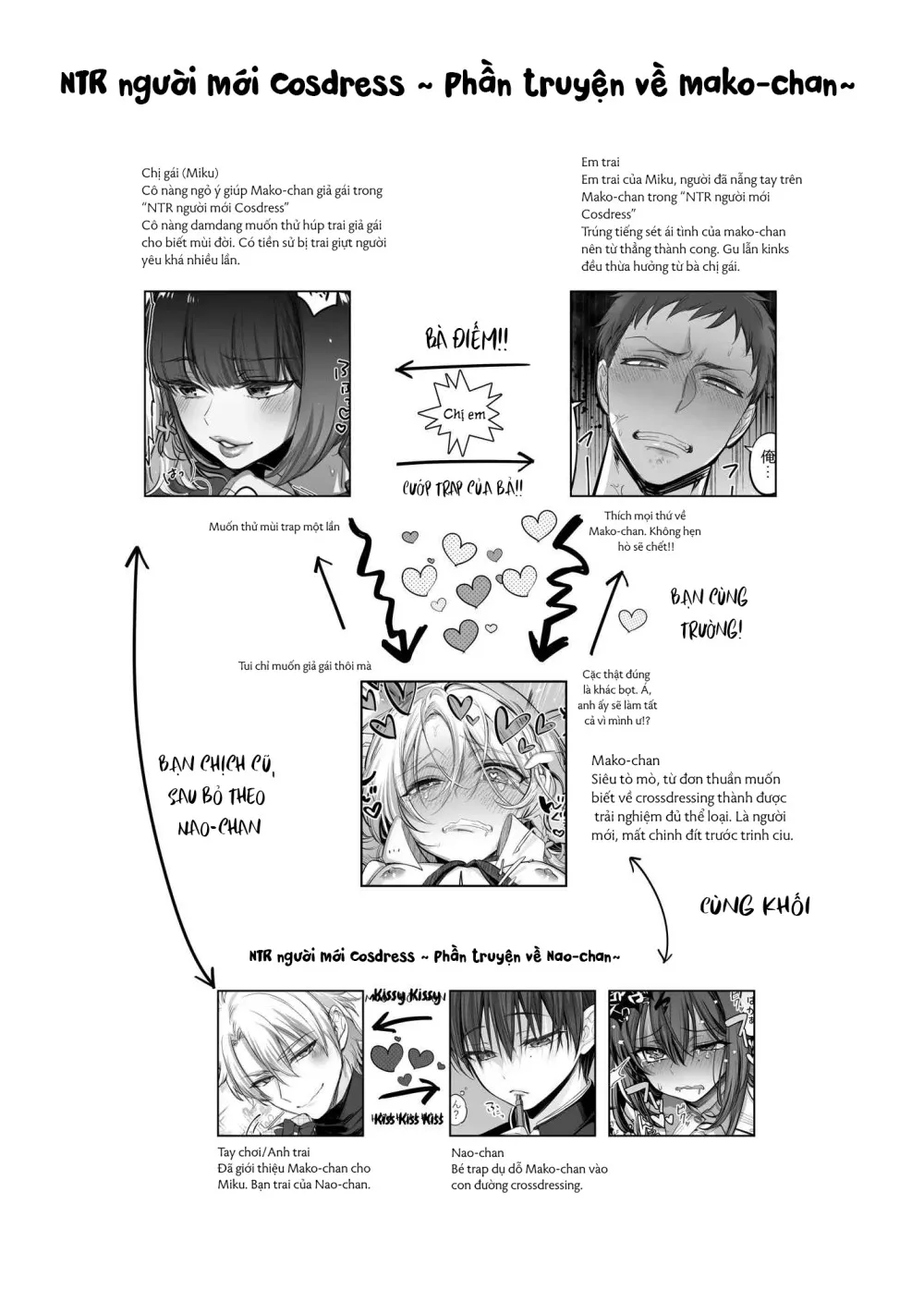 HentaiVN.net - Ảnh 4 - Shoshinsha Josou Danshi o Osotte Mita - chap 3