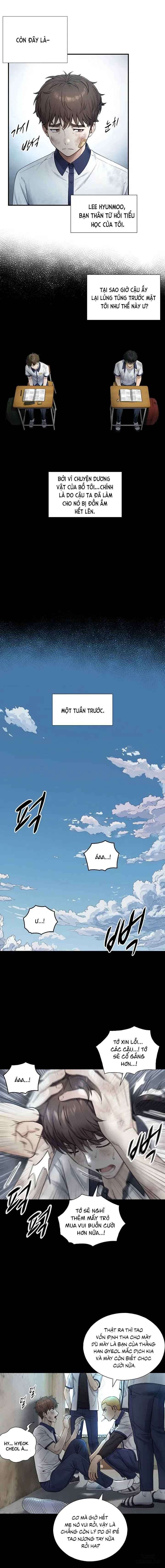 HentaiVN.net - Ảnh 5 - Cha truyền con nối - Chap 0