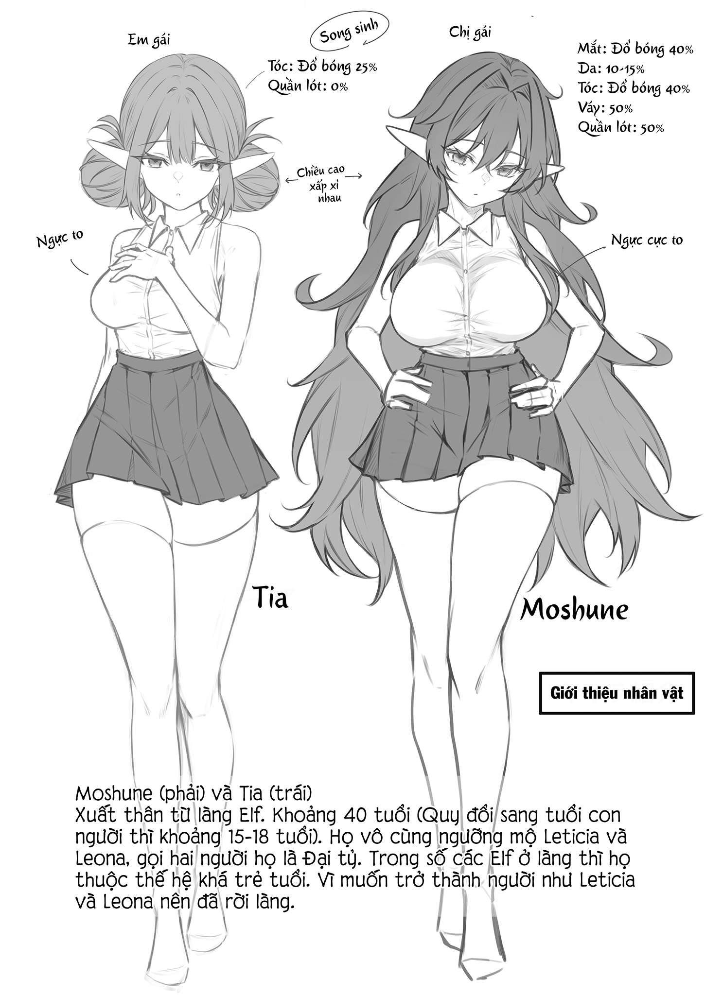 HentaiVN.net - Ảnh 30 - Cuộc sống ngọt ngào ở thế giới khác - Sweet Life in Another World 7: Part 2