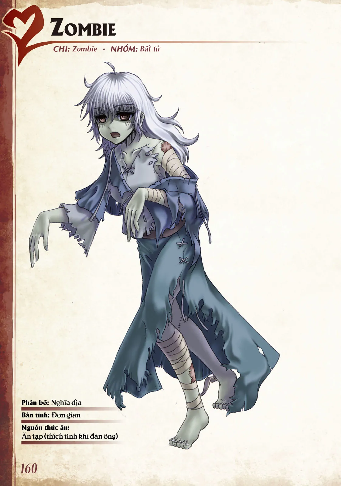 HentaiVN.net - Ảnh 1 - Bách khoa toàn thư Monster Girl - 071: Zombie