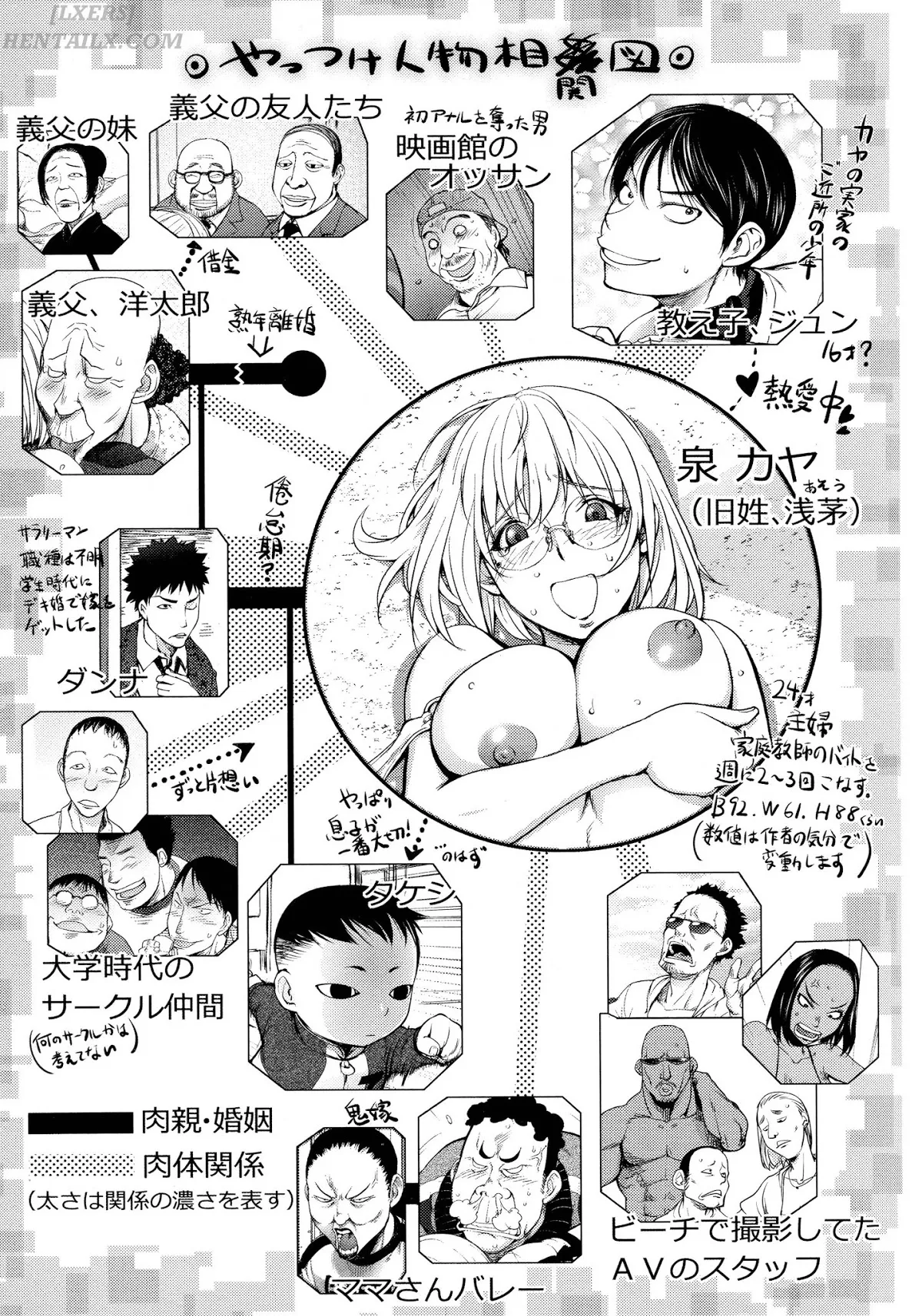 HentaiVN.net - Ảnh 20 - KayaNetori Kaya-Nee Series Aizou Ban - Chap 8 [end]