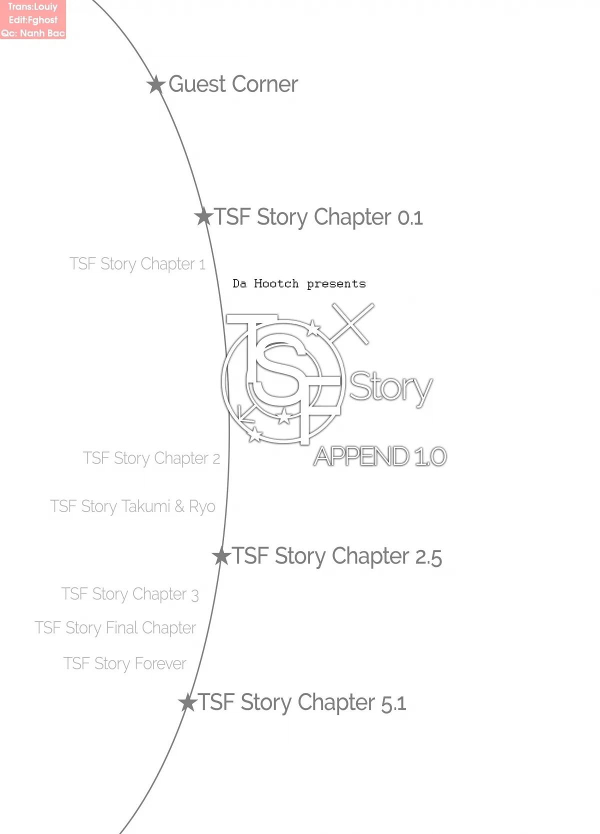 HentaiVN.net - Ảnh 40 - TSF Story Append [TSF Monogatari Append] - Chap 1.0