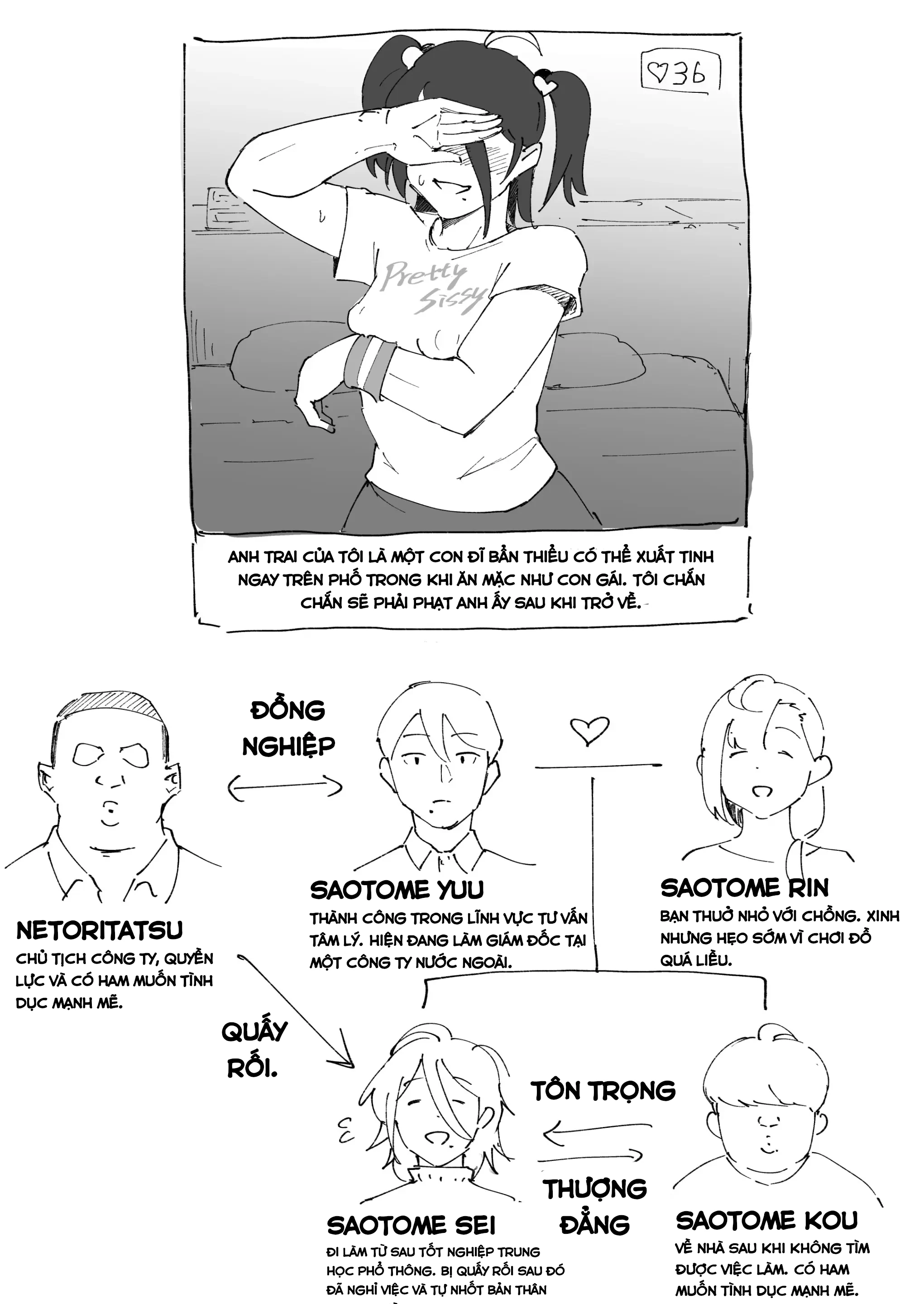 HentaiVN.net - Ảnh 20 - [Goma Brothers (Gomabura)] Ani→Yome ~Akogaredatta Aniga Hisasiburini Attara MesuAnini Nattanode Oyomesannisuru [Digital] - Oneshot