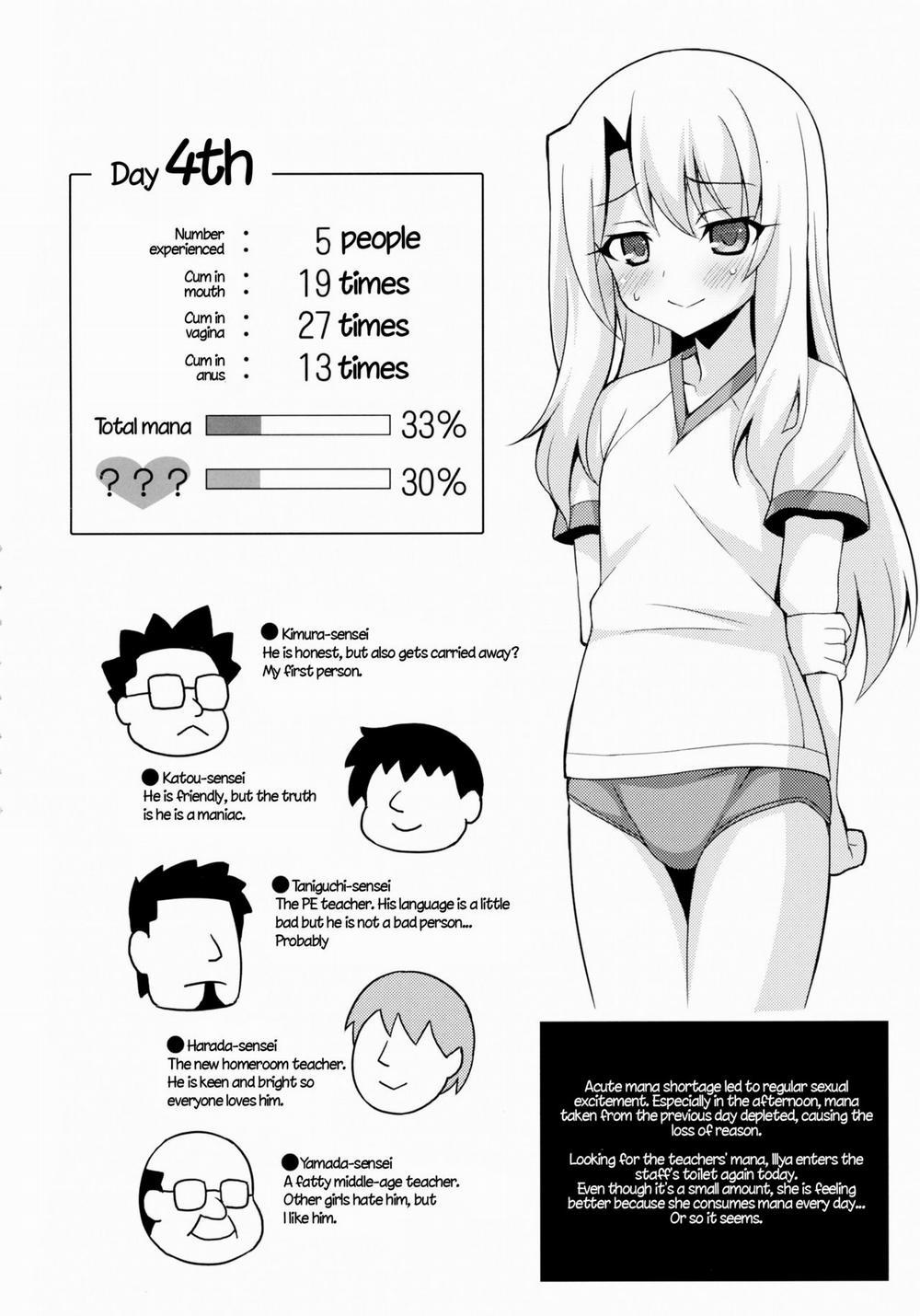HentaiVN.net - Ảnh 4 - Kyuusei Maryoku Chuudoku 1-2-3-4 (Fate Kaleid Liner Prisma Illya) [Mana Poisoning 1-2-3-4] - Chap 2 Hạt giống Miyu nảy mầm