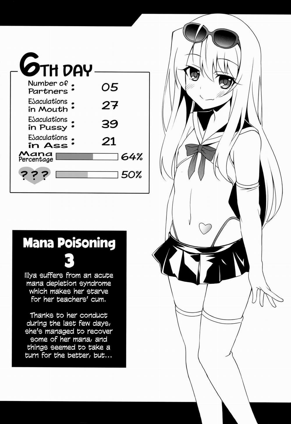HentaiVN.net - Ảnh 3 - Kyuusei Maryoku Chuudoku 1-2-3-4 (Fate Kaleid Liner Prisma Illya) [Mana Poisoning 1-2-3-4] - Chap 3 Chuẩn Dirty Old Man 0 NTR Onii-chan