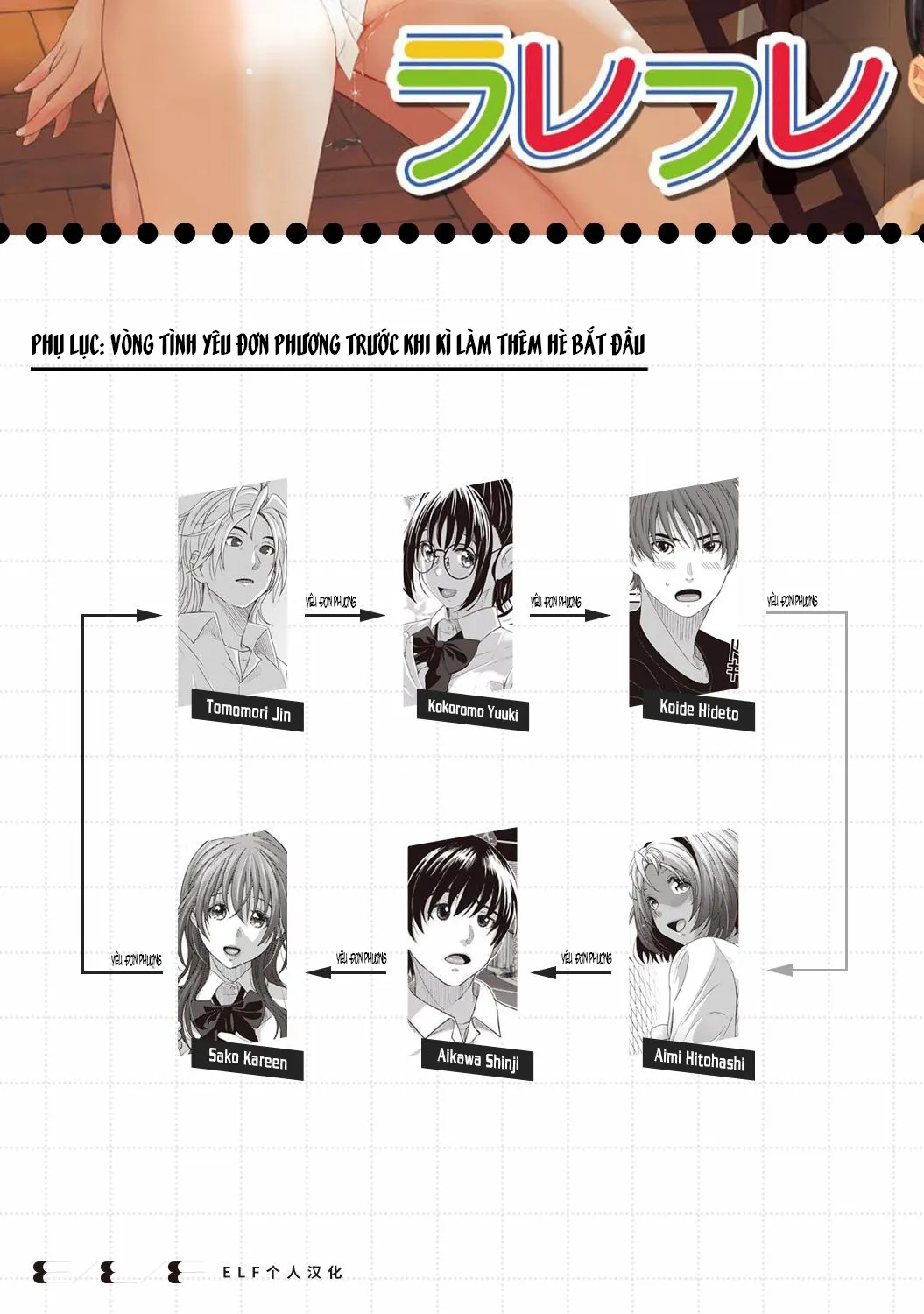 HentaiVN.net - Ảnh 31 - Rarefure - Chap 8