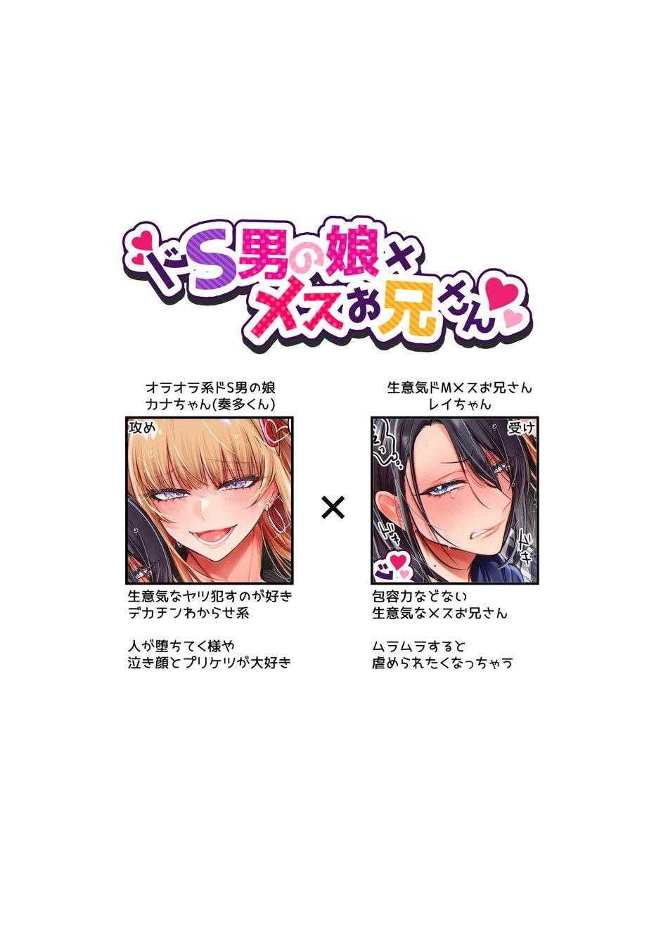 HentaiVN.net - Ảnh 4 - Doesu Otoko no Musume × Mesu Oniisan - one shot