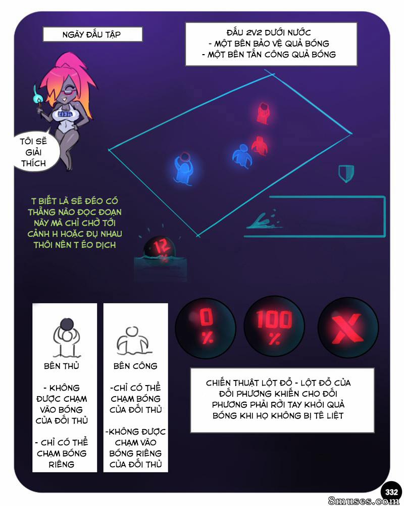 HentaiVN.net - Ảnh 6 - Space Expedition - Chap 17: Làm tình không ngừng nghỉ. Sắp có biến
