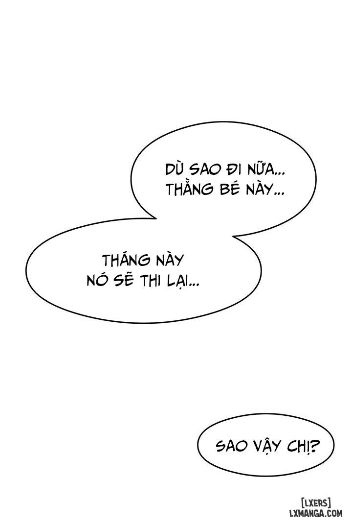 HentaiVN.net - Ảnh 49 - My Study Method - Chap 1.