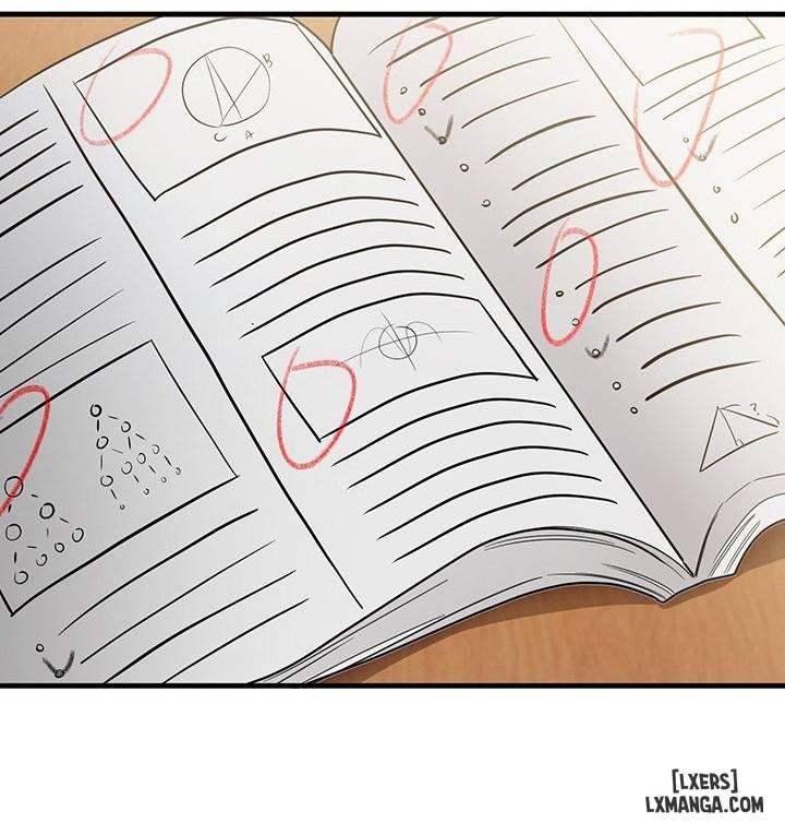 HentaiVN.net - Ảnh 83 - My Study Method - Chap 1.