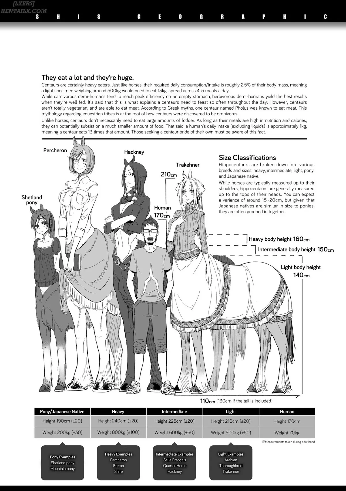 HentaiVN.net - Ảnh 4 - Does This Strange Body Please You? - Chap 7