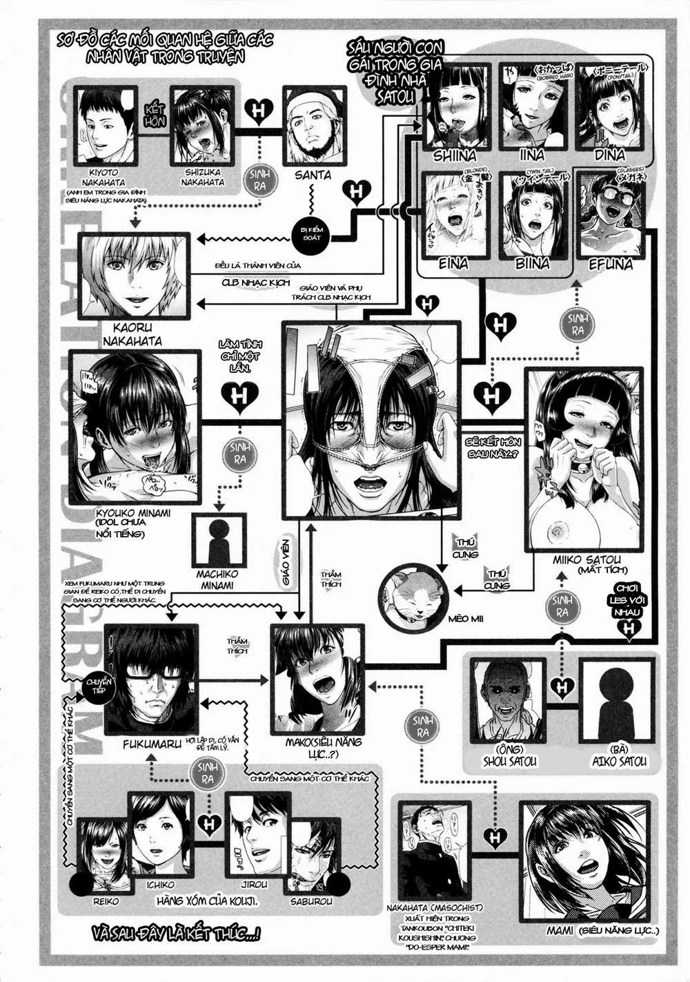 HentaiVN.net - Ảnh 31 - Die in Seen - Chương 6 (Tsudou Hitobito)